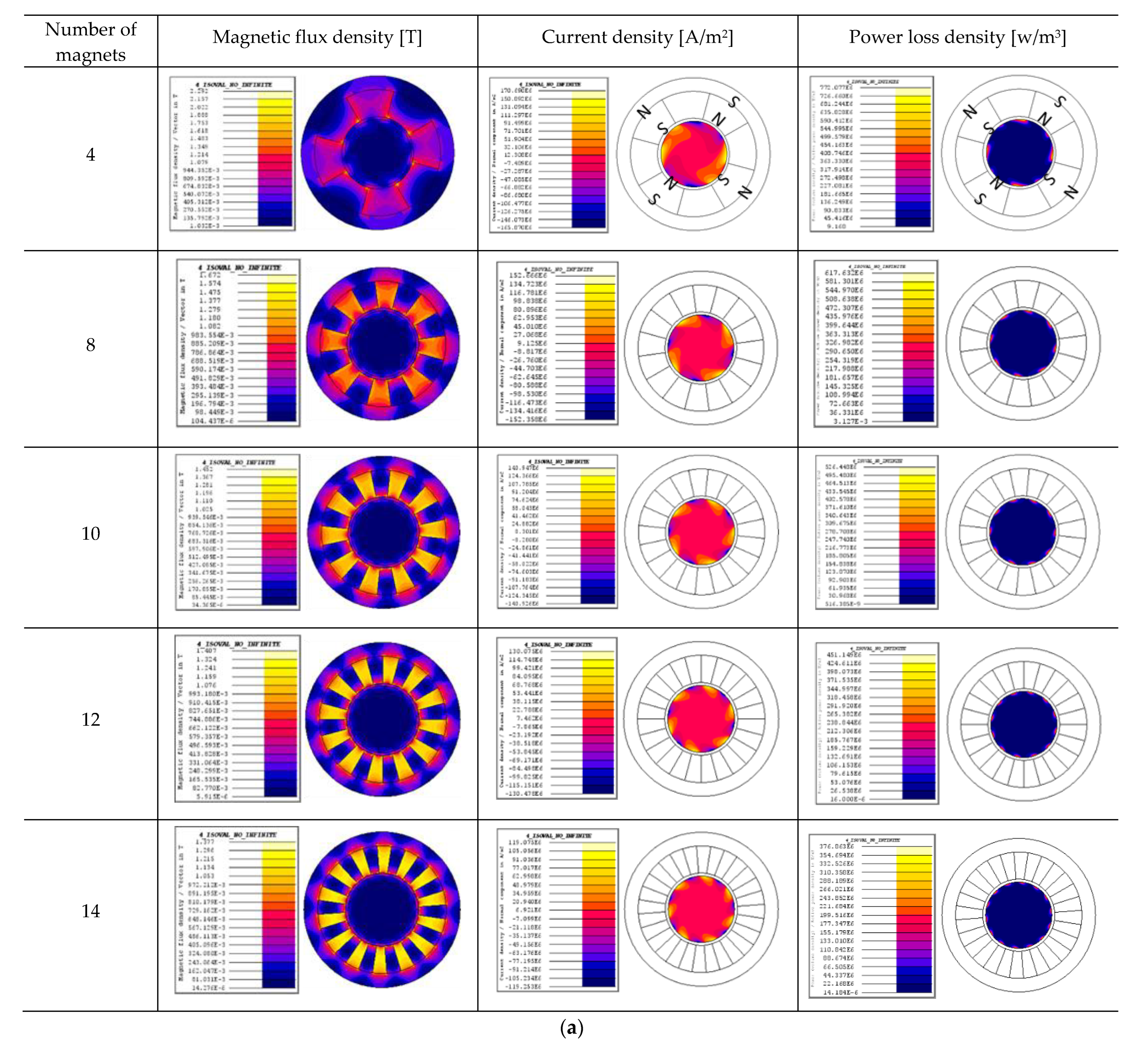 Applsci 12 03052 g011a 550