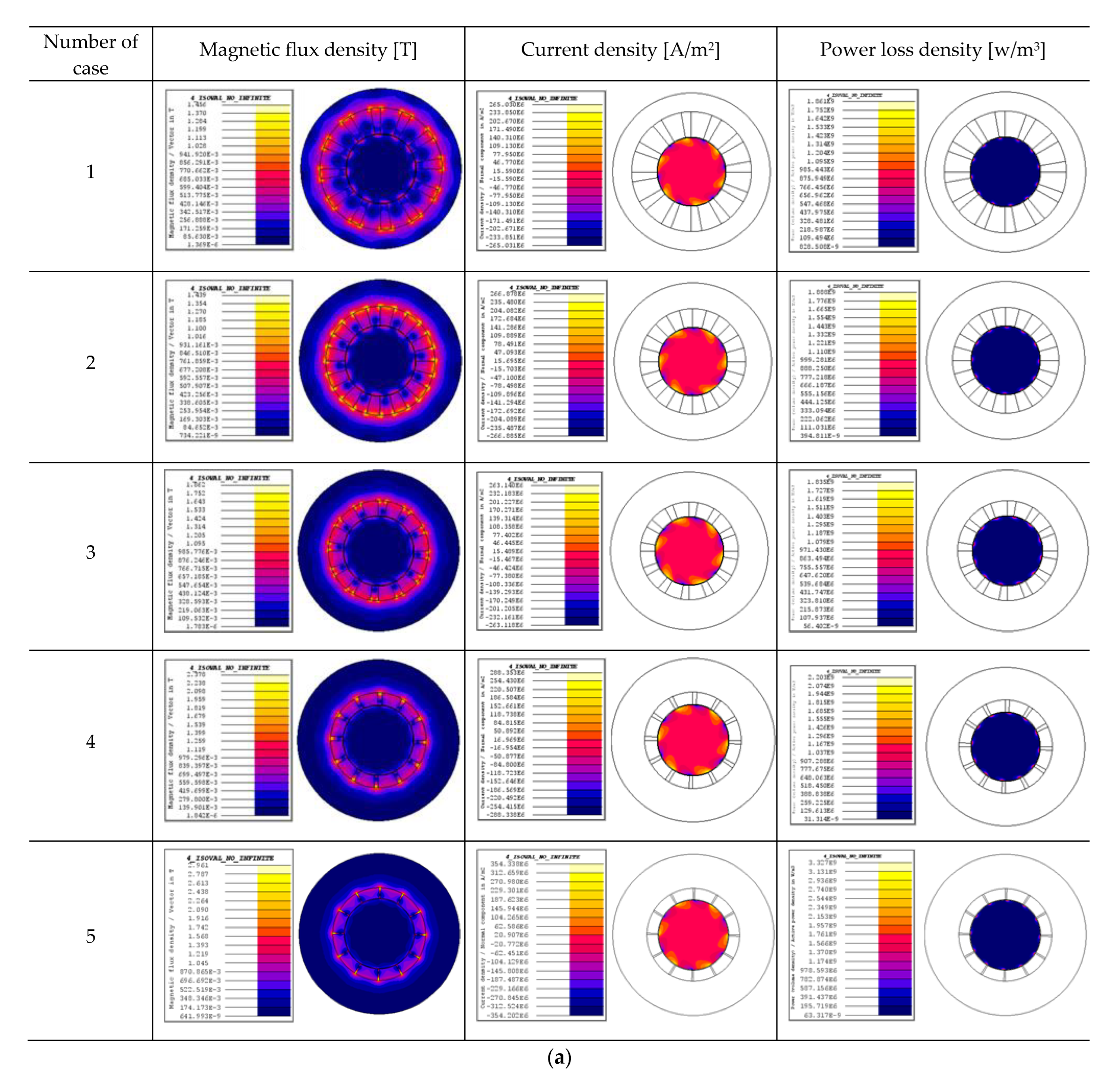 Applsci 12 03052 g016a 550