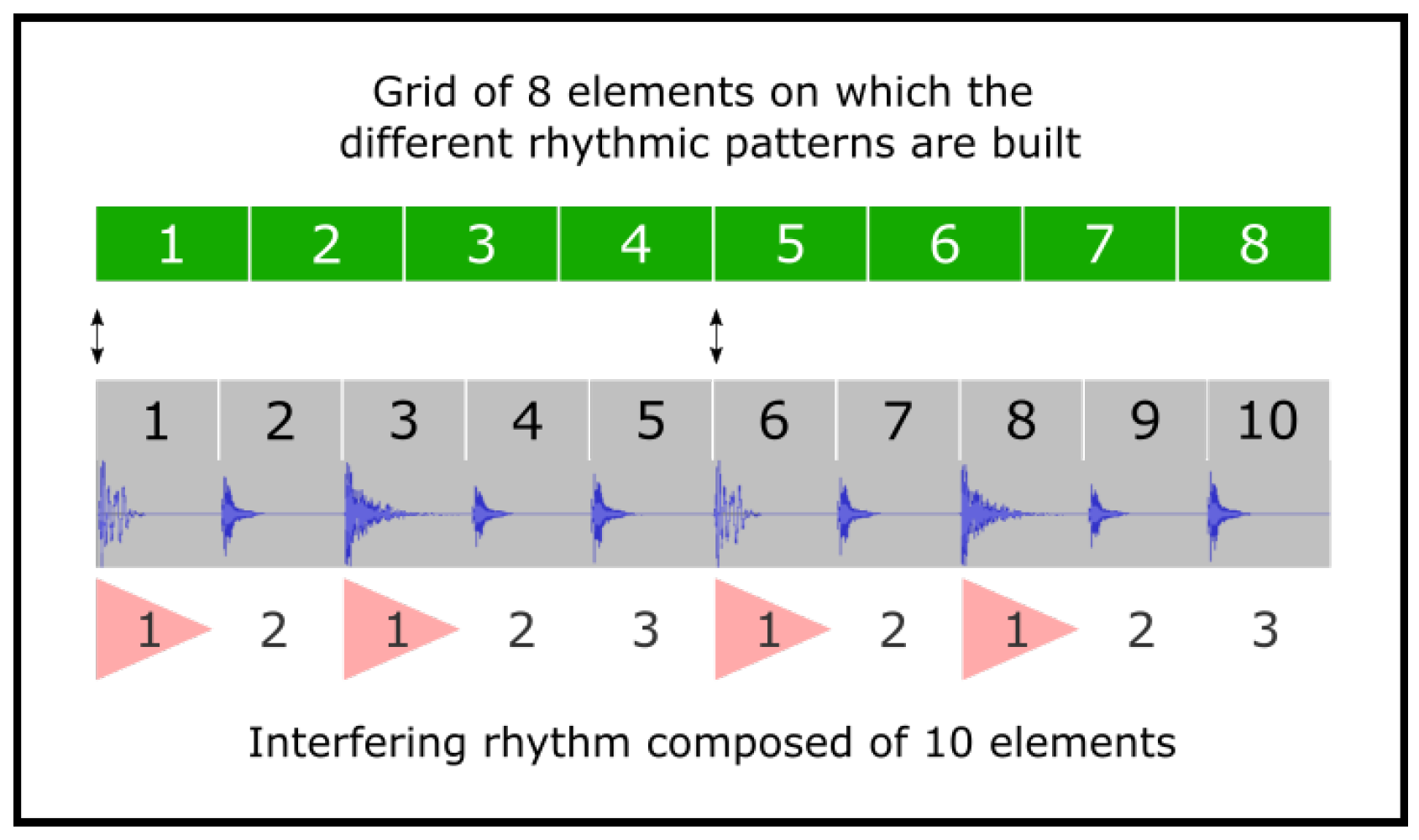 Applsci 12 03053 g004 550