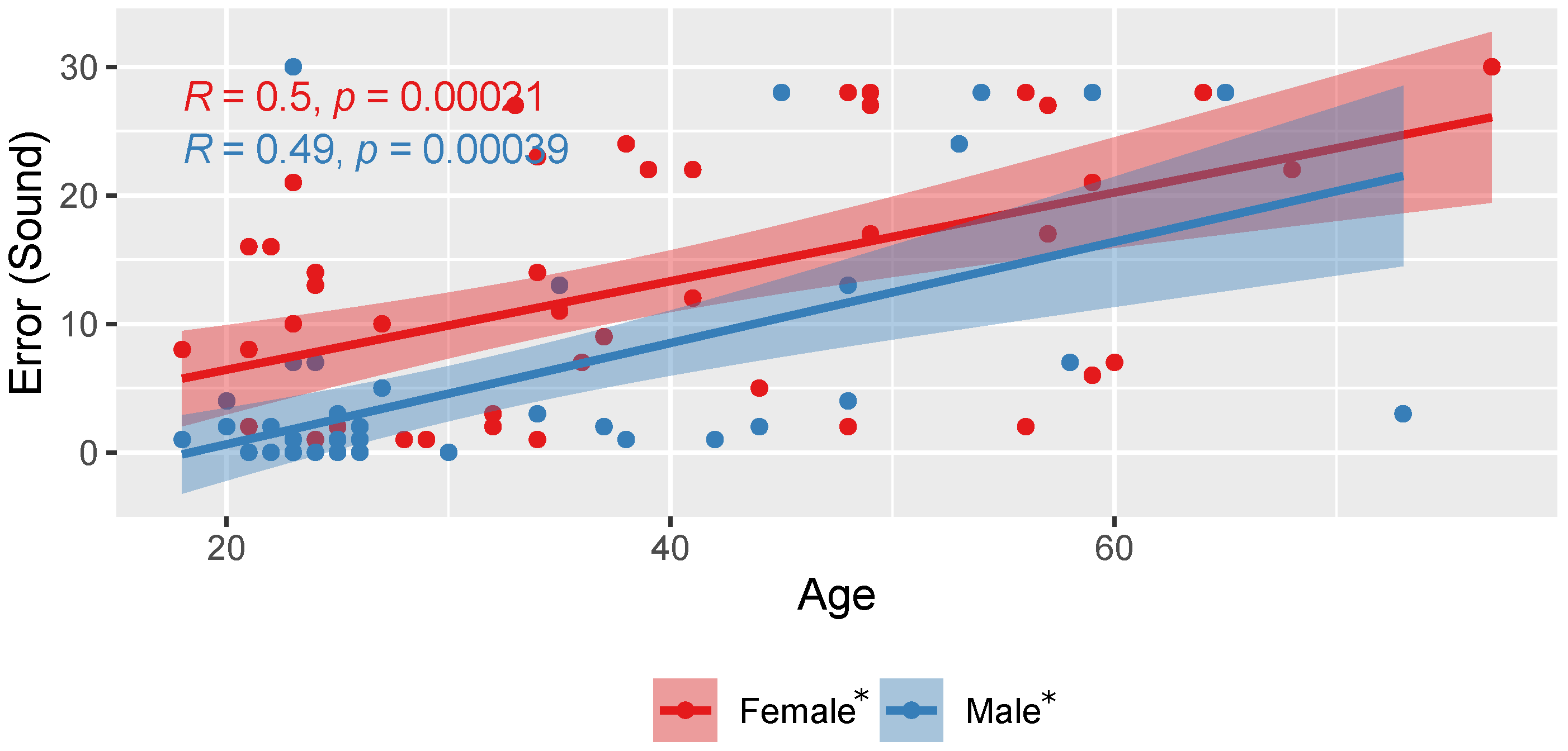 Applsci 12 03053 g007 550