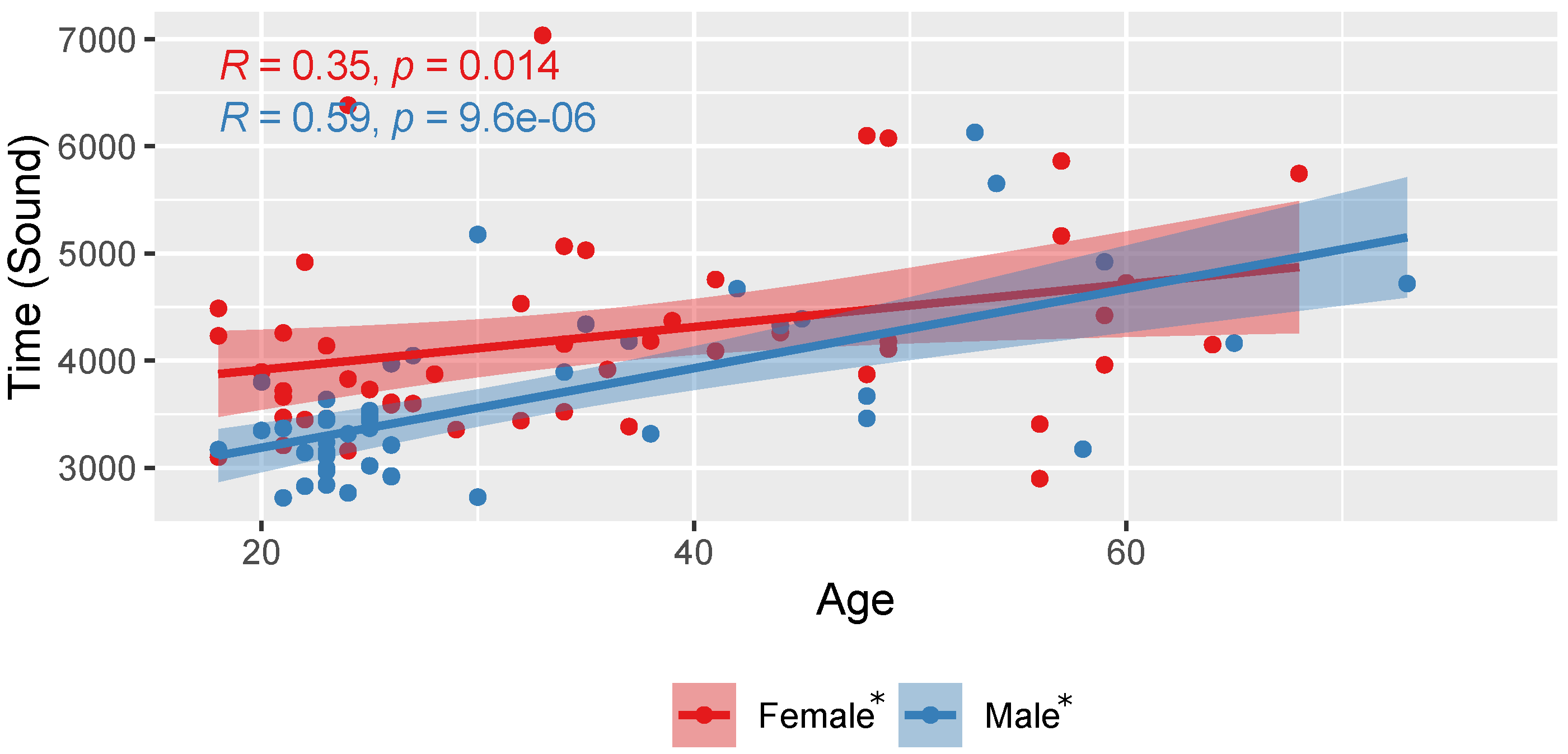 Applsci 12 03053 g009 550