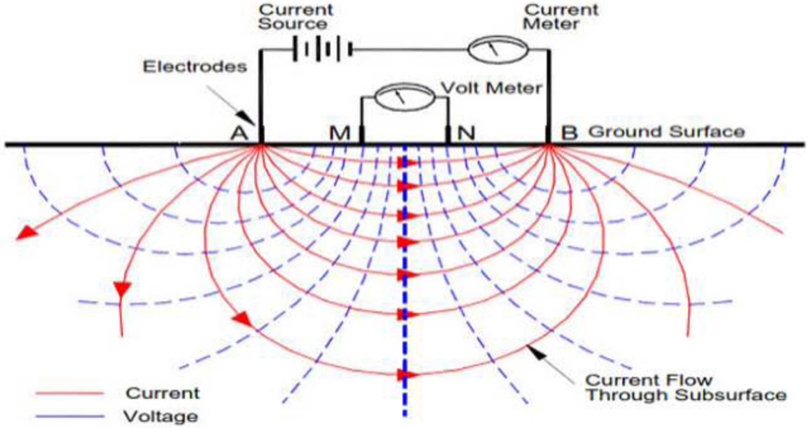 Applsci 12 03055 g002