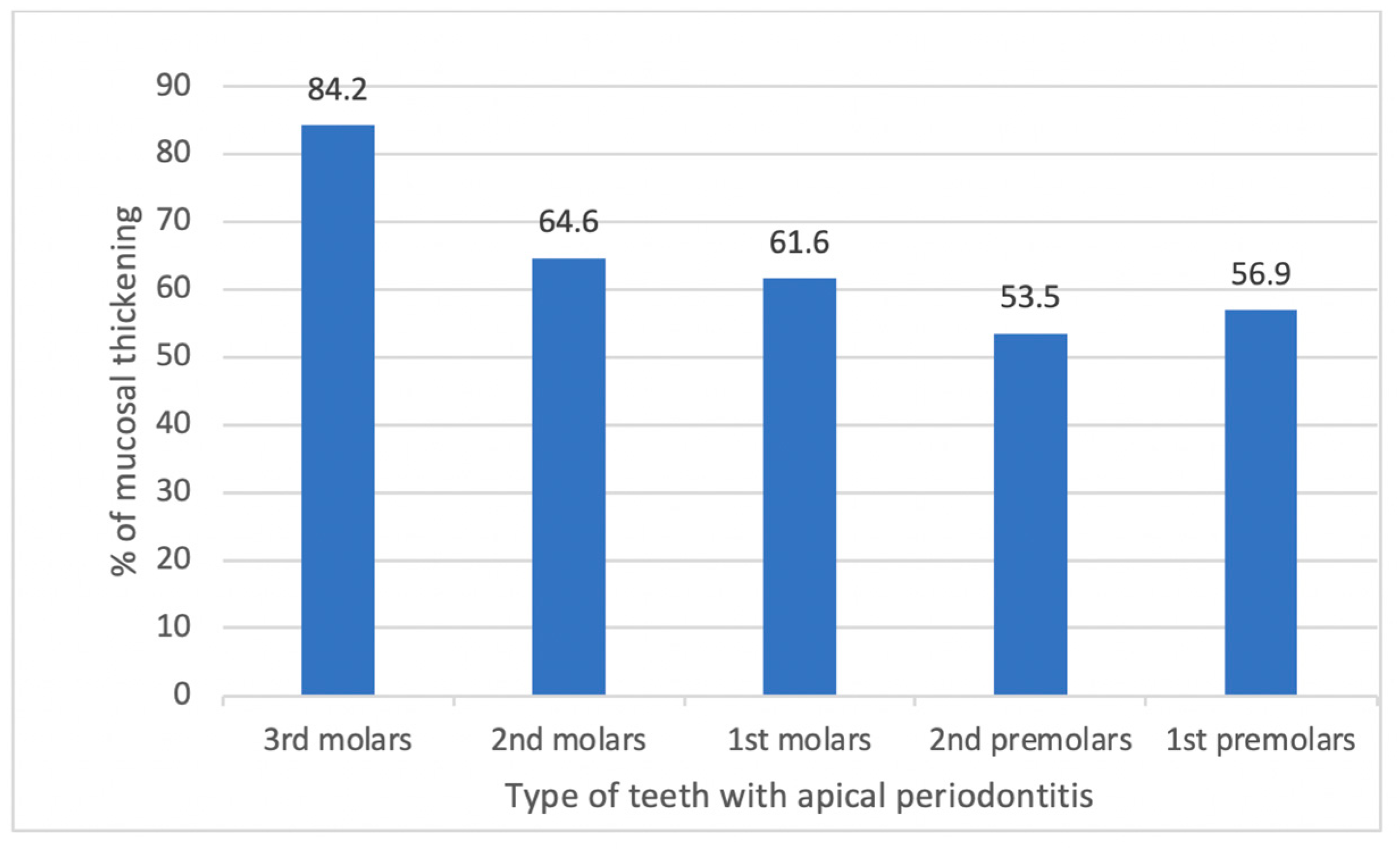 Applsci 12 03057 g005