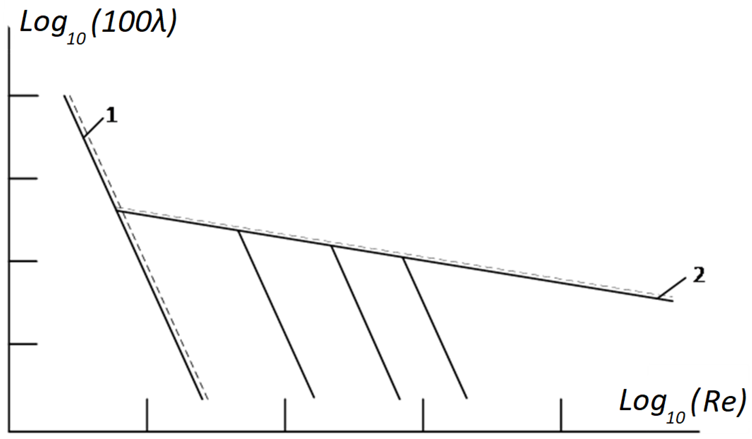 Applsci 12 03058 g003 550