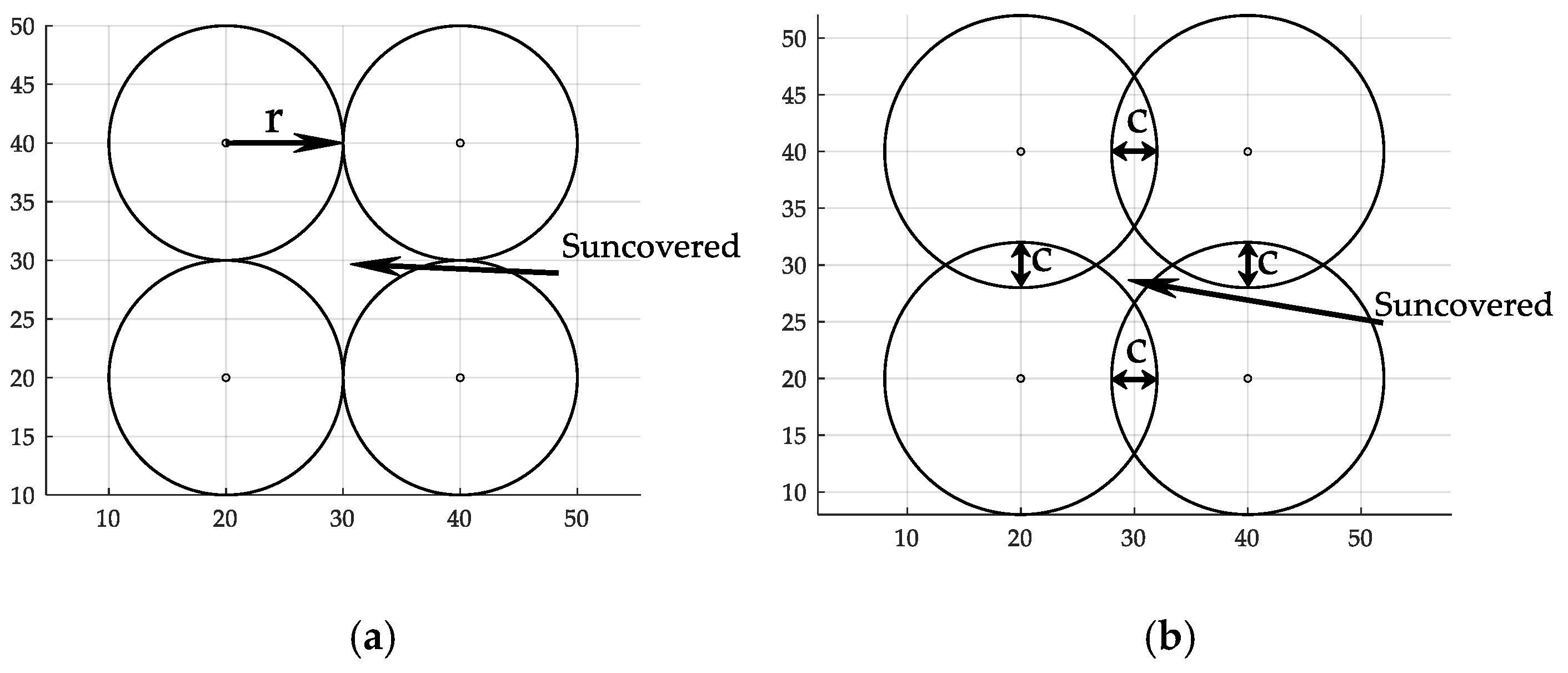 Applsci 12 03059 g001 550