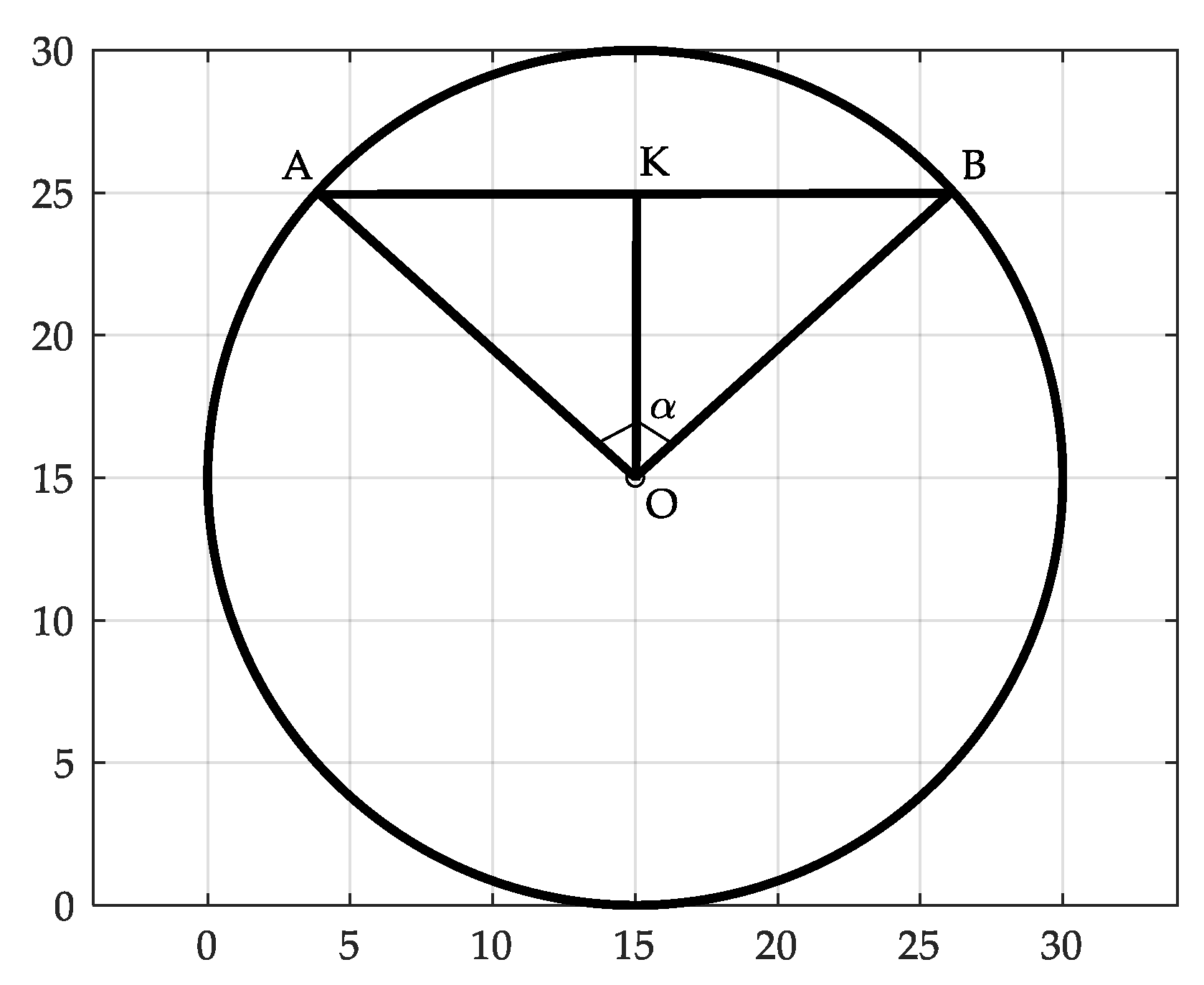 Applsci 12 03059 g002 550