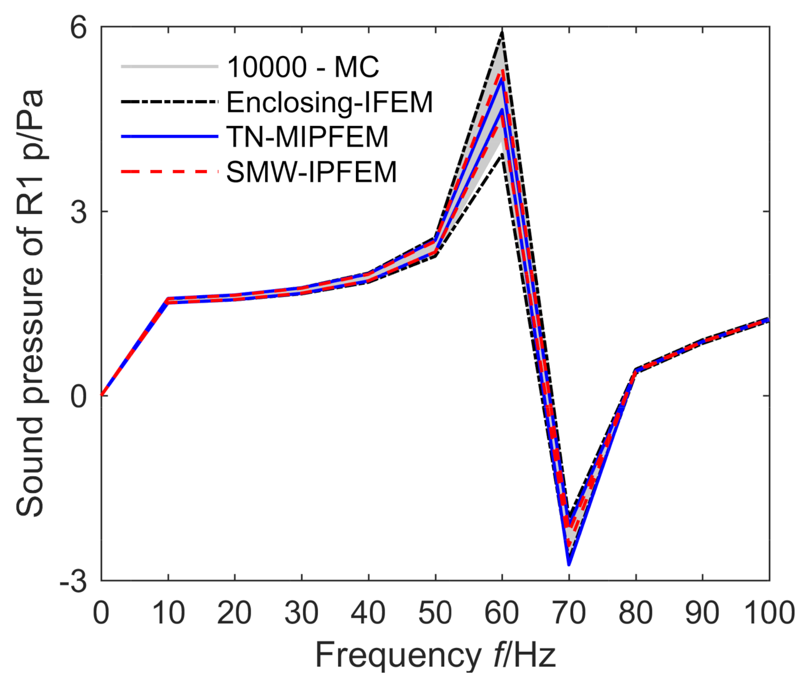 Applsci 12 03061 g008