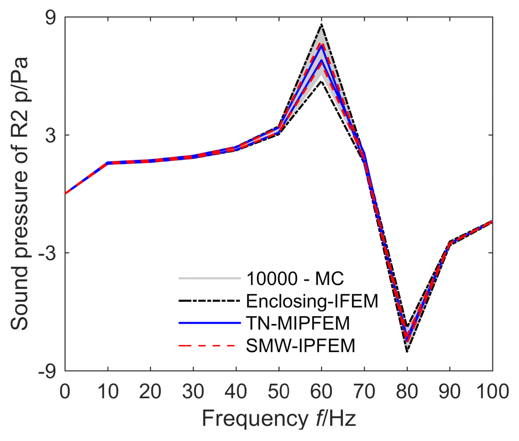 Applsci 12 03061 g009