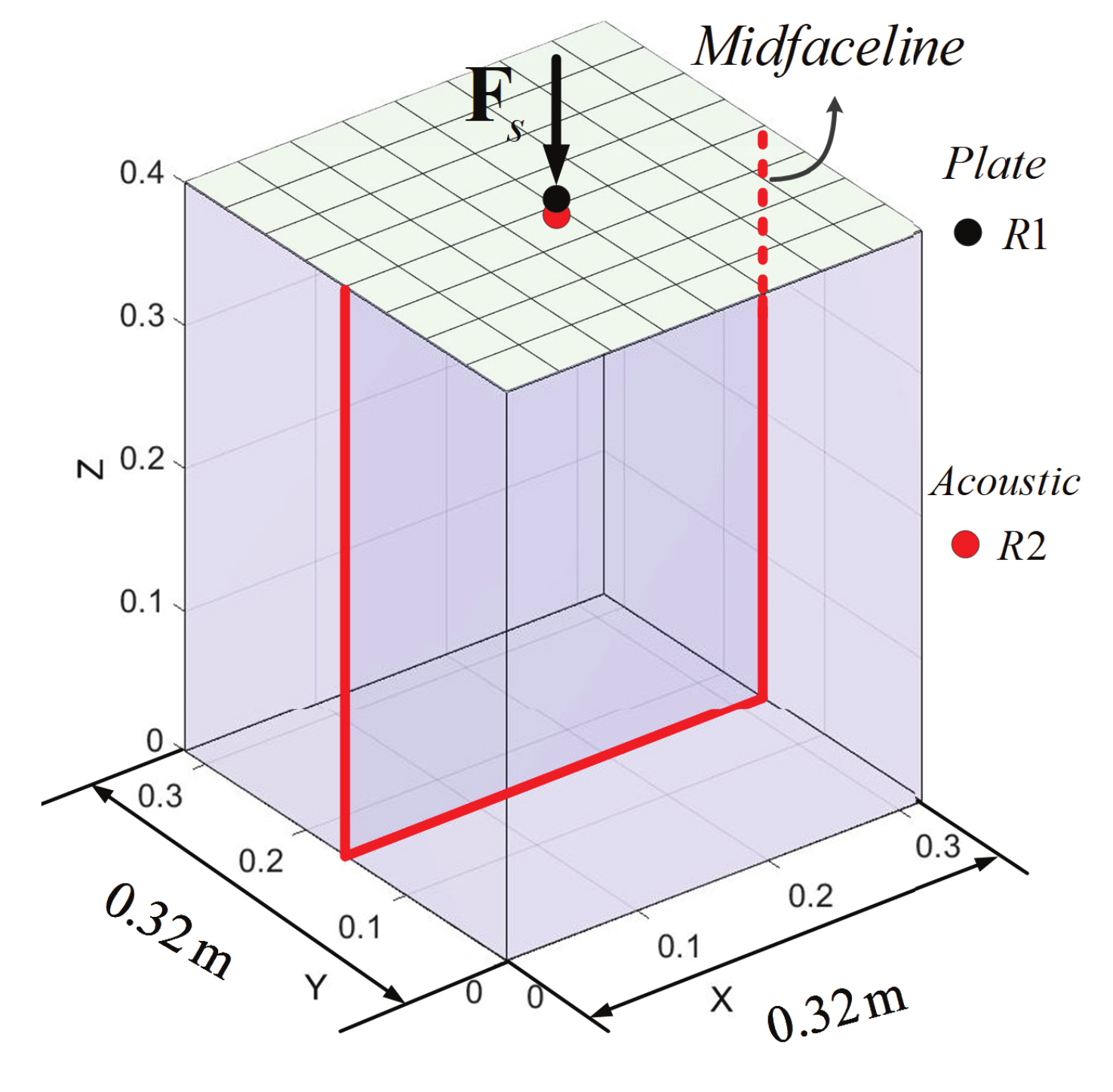 Applsci 12 03061 g011