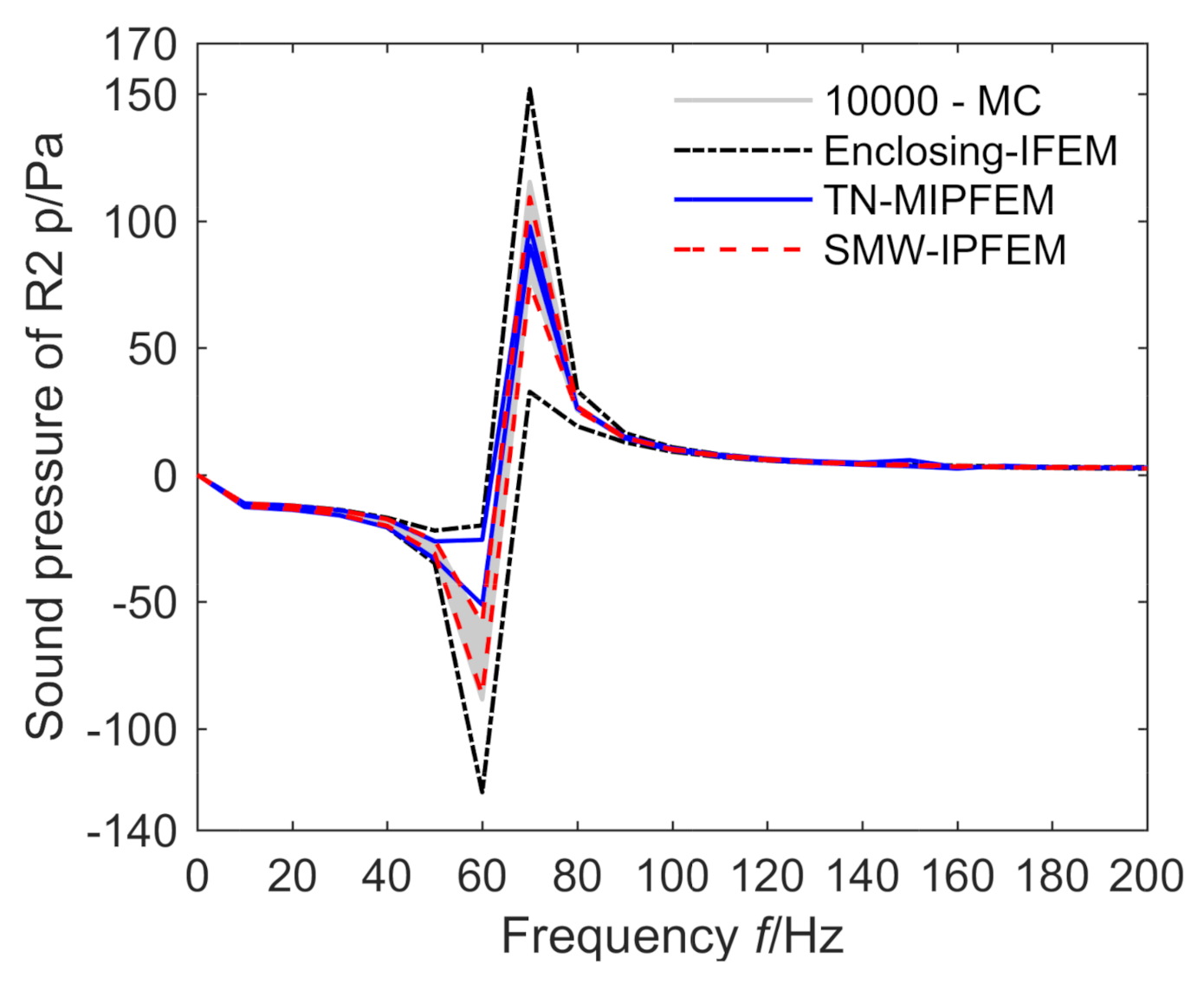 Applsci 12 03061 g013