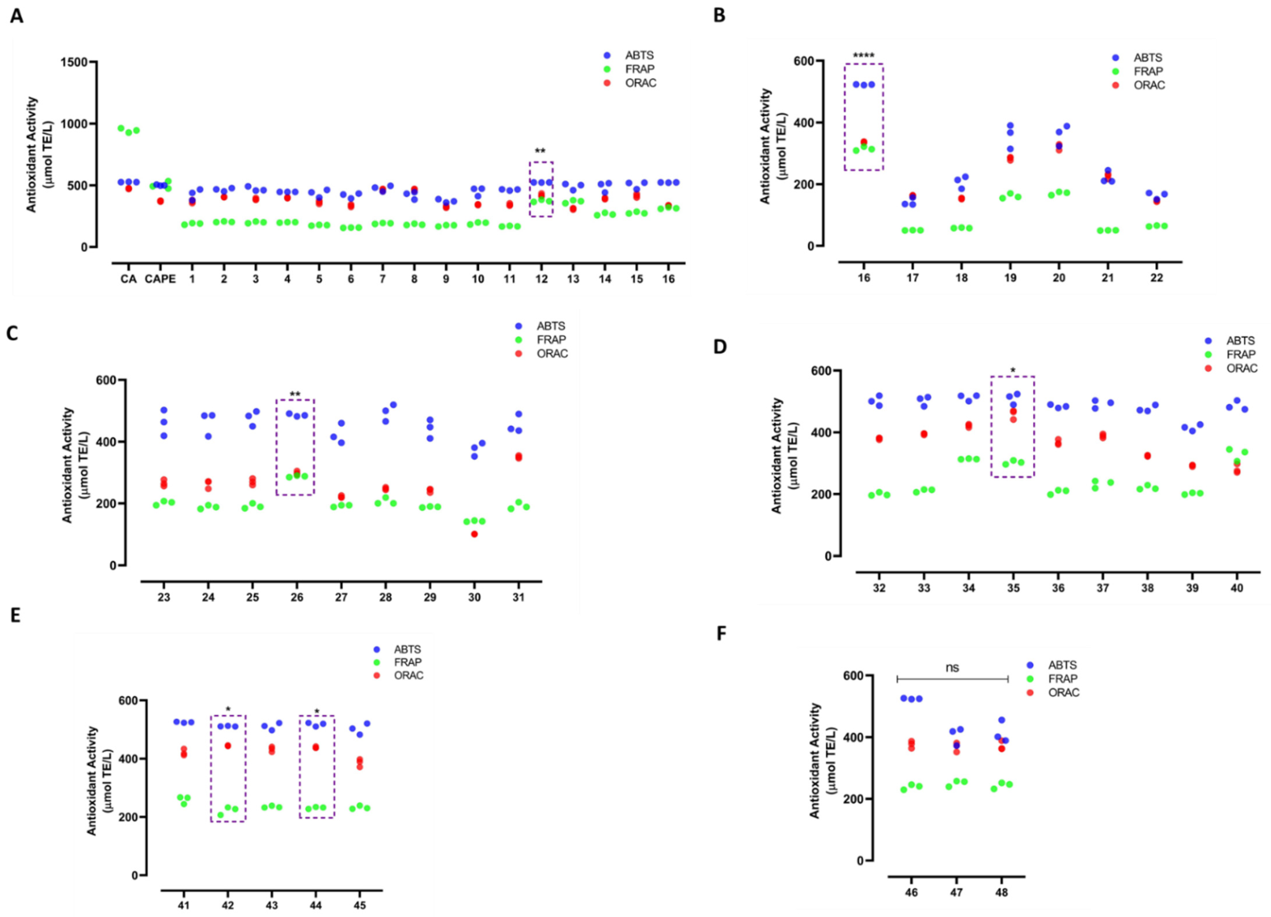 Applsci 12 03062 g001 550