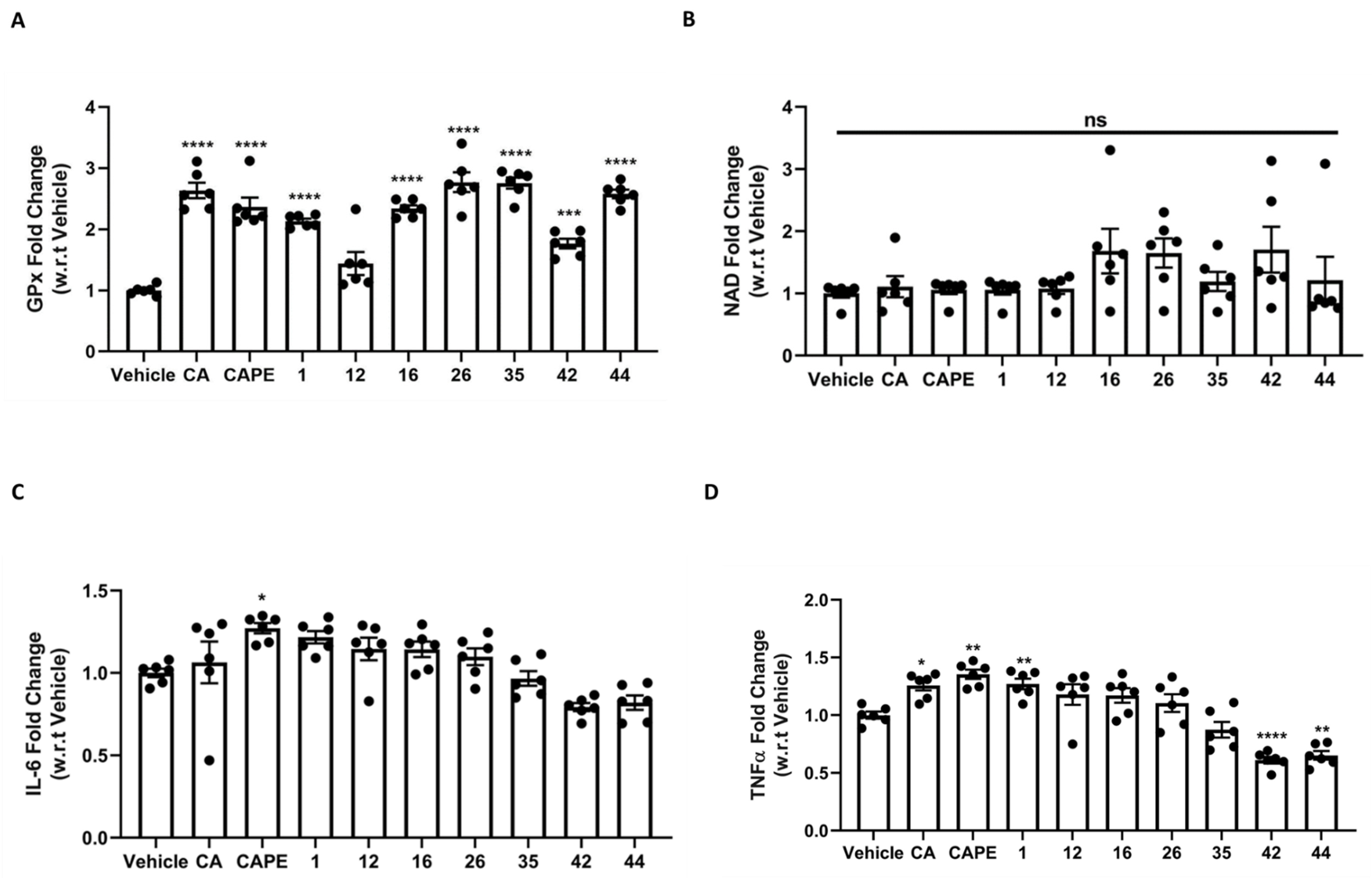Applsci 12 03062 g004 550