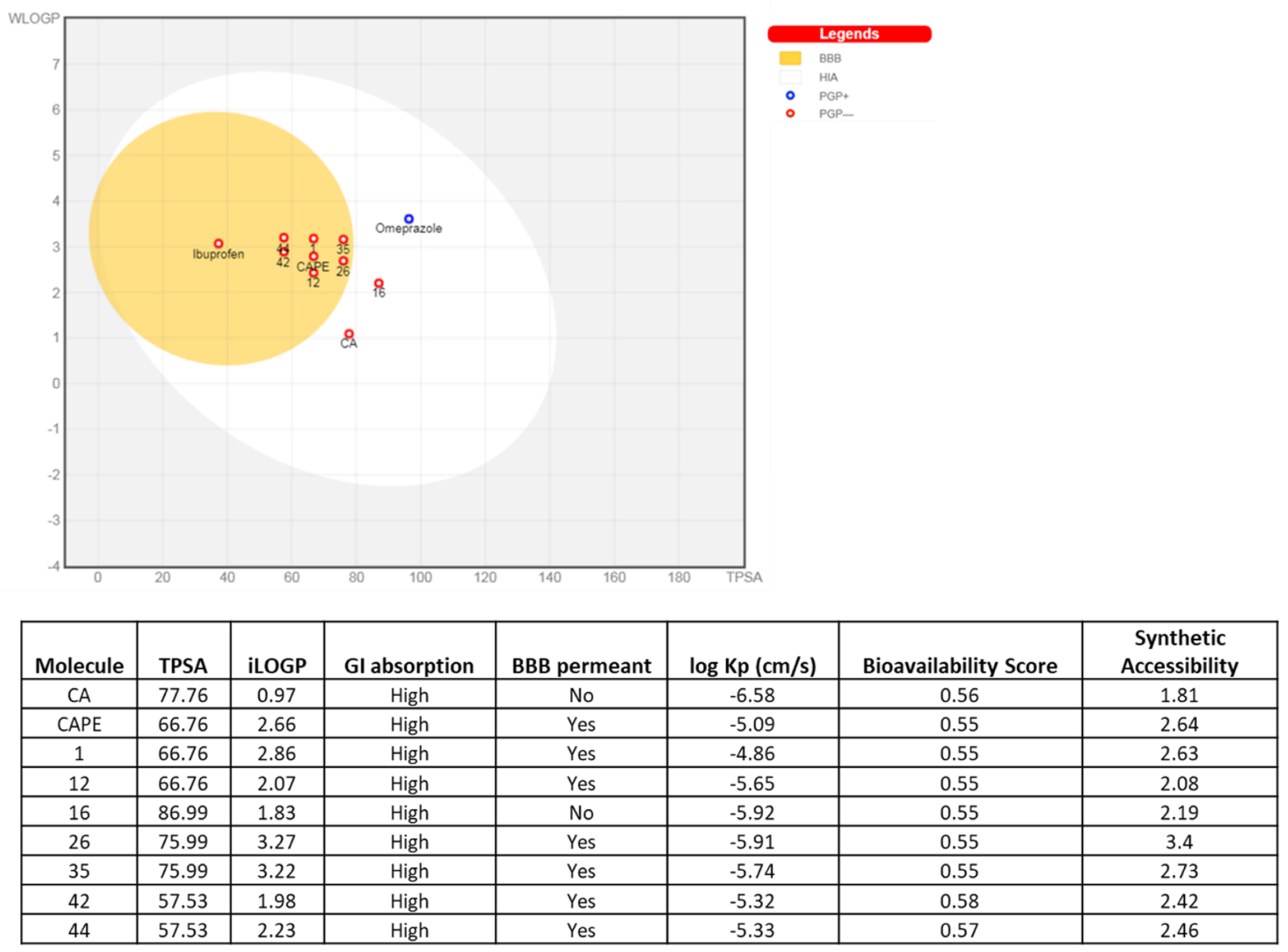 Applsci 12 03062 g009 550