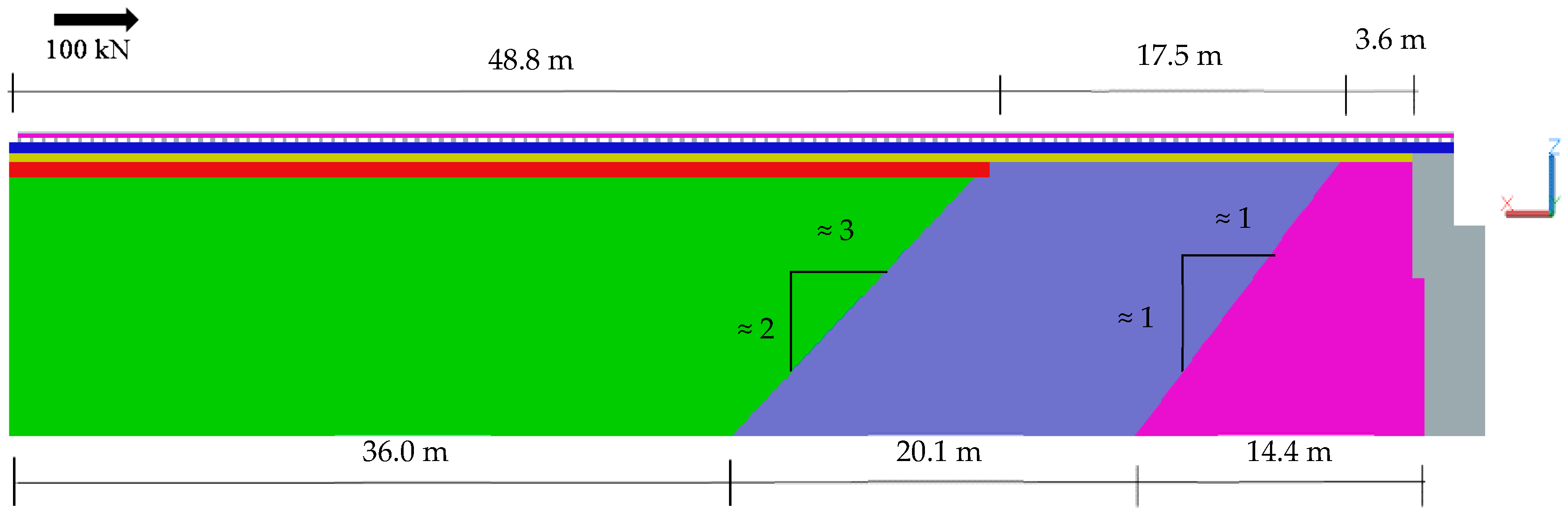 Applsci 12 03065 g002 550