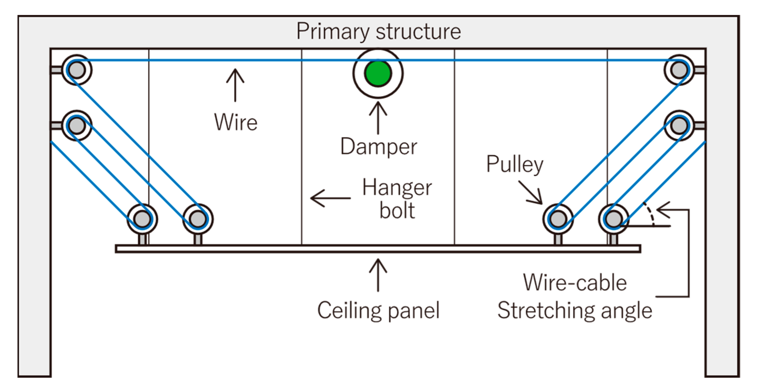 Applsci 12 03069 g002 550