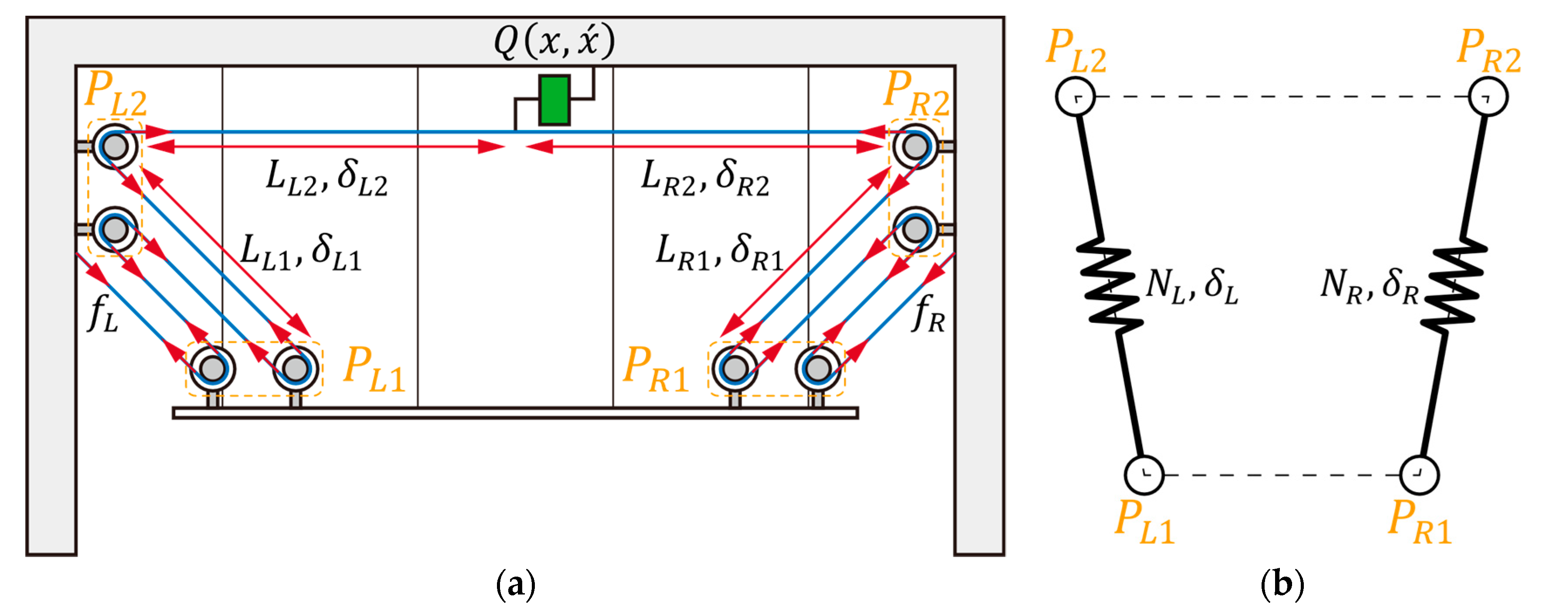 Applsci 12 03069 g003 550