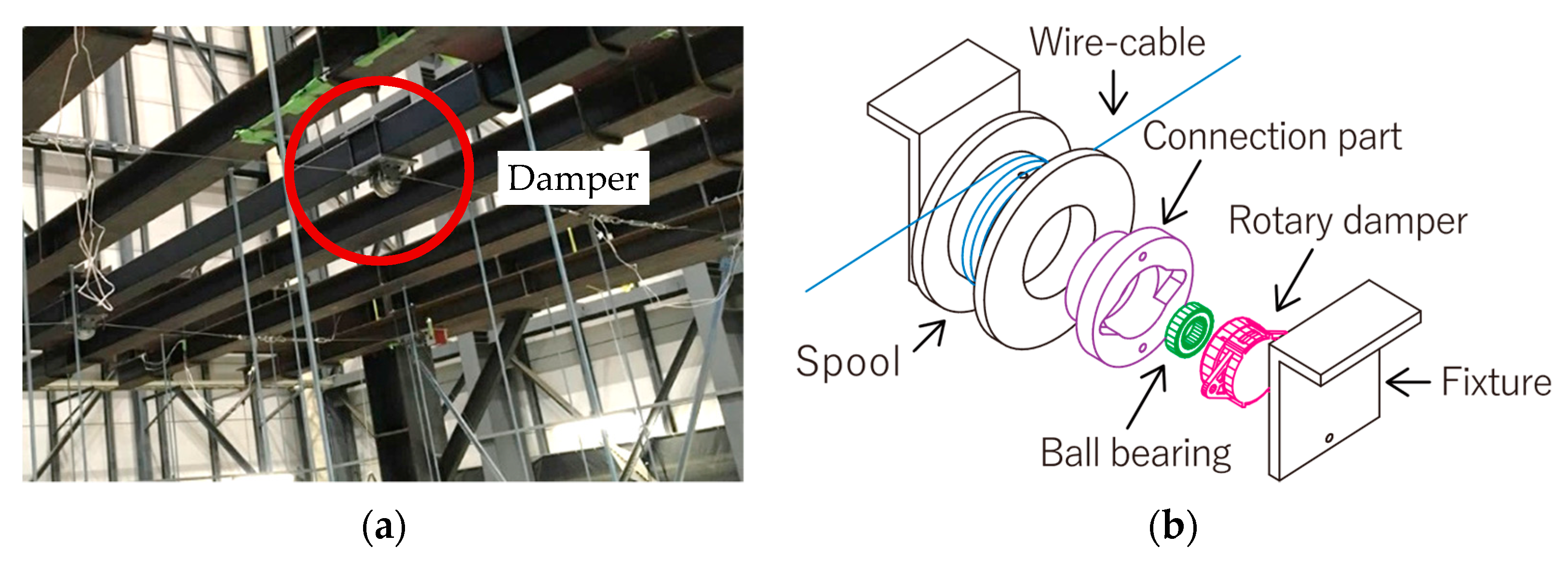 Applsci 12 03069 g008 550