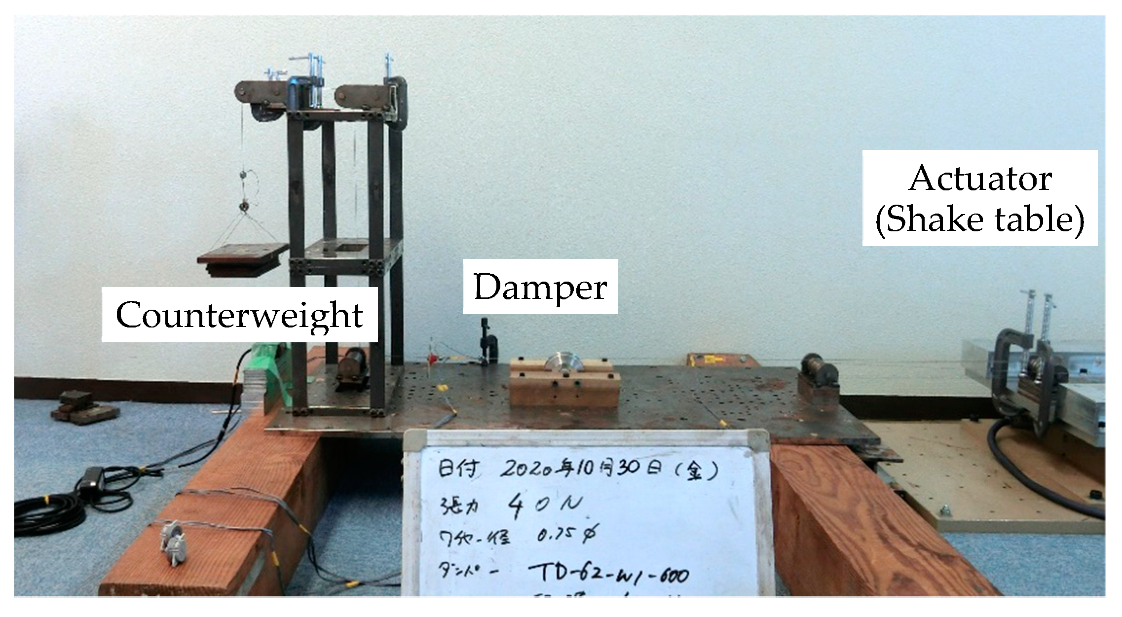 Applsci 12 03069 g009 550