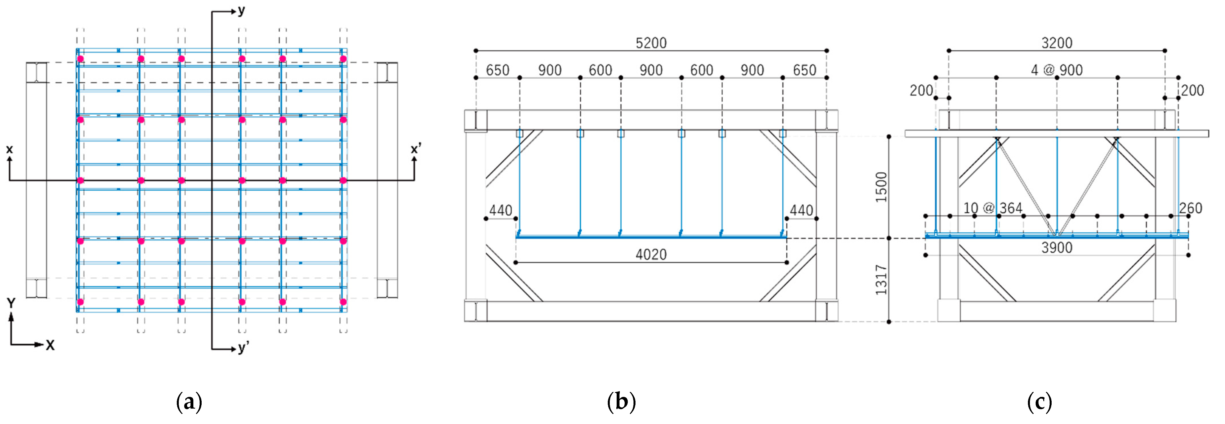 Applsci 12 03069 g012 550