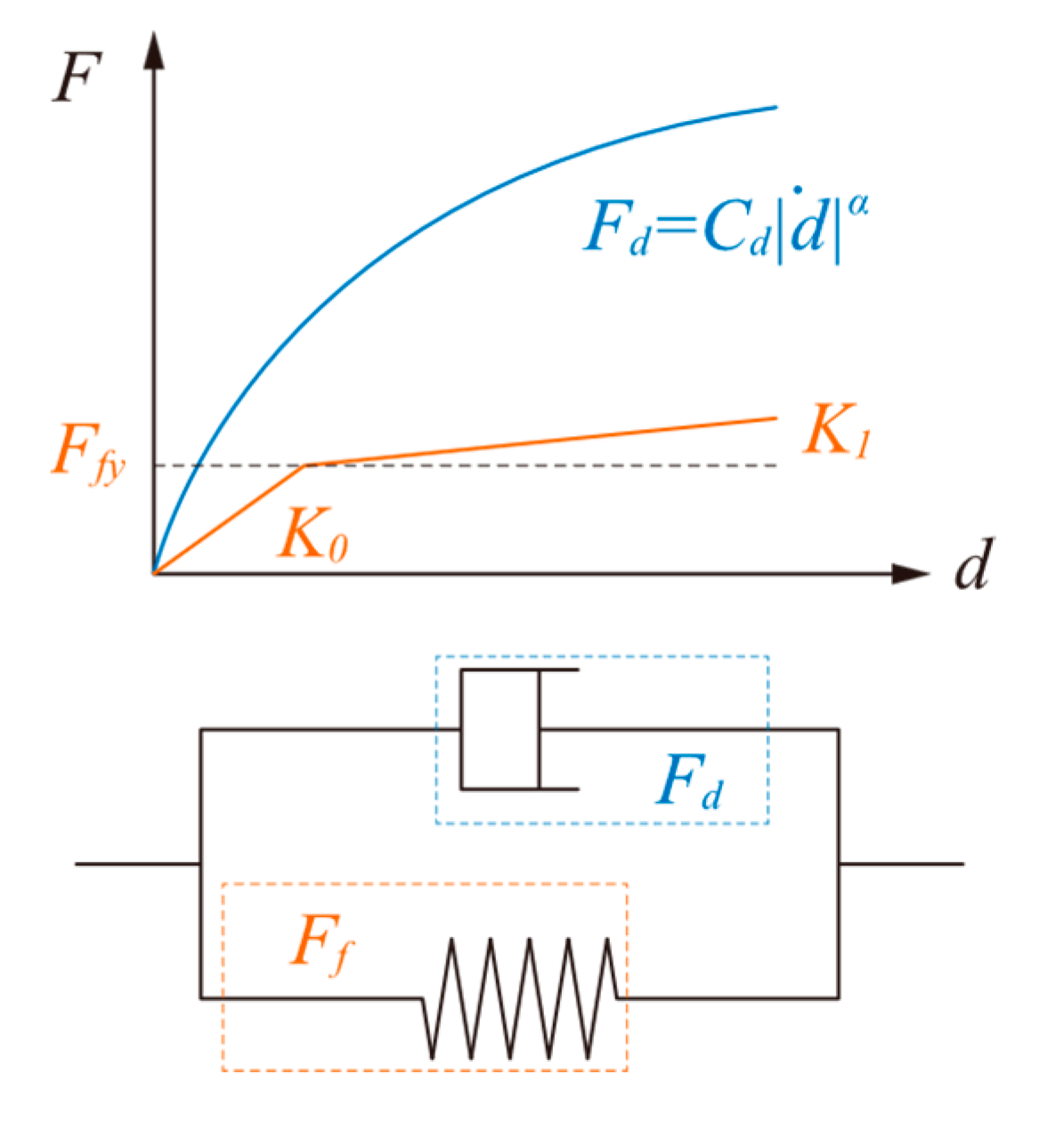 Applsci 12 03069 g022 550