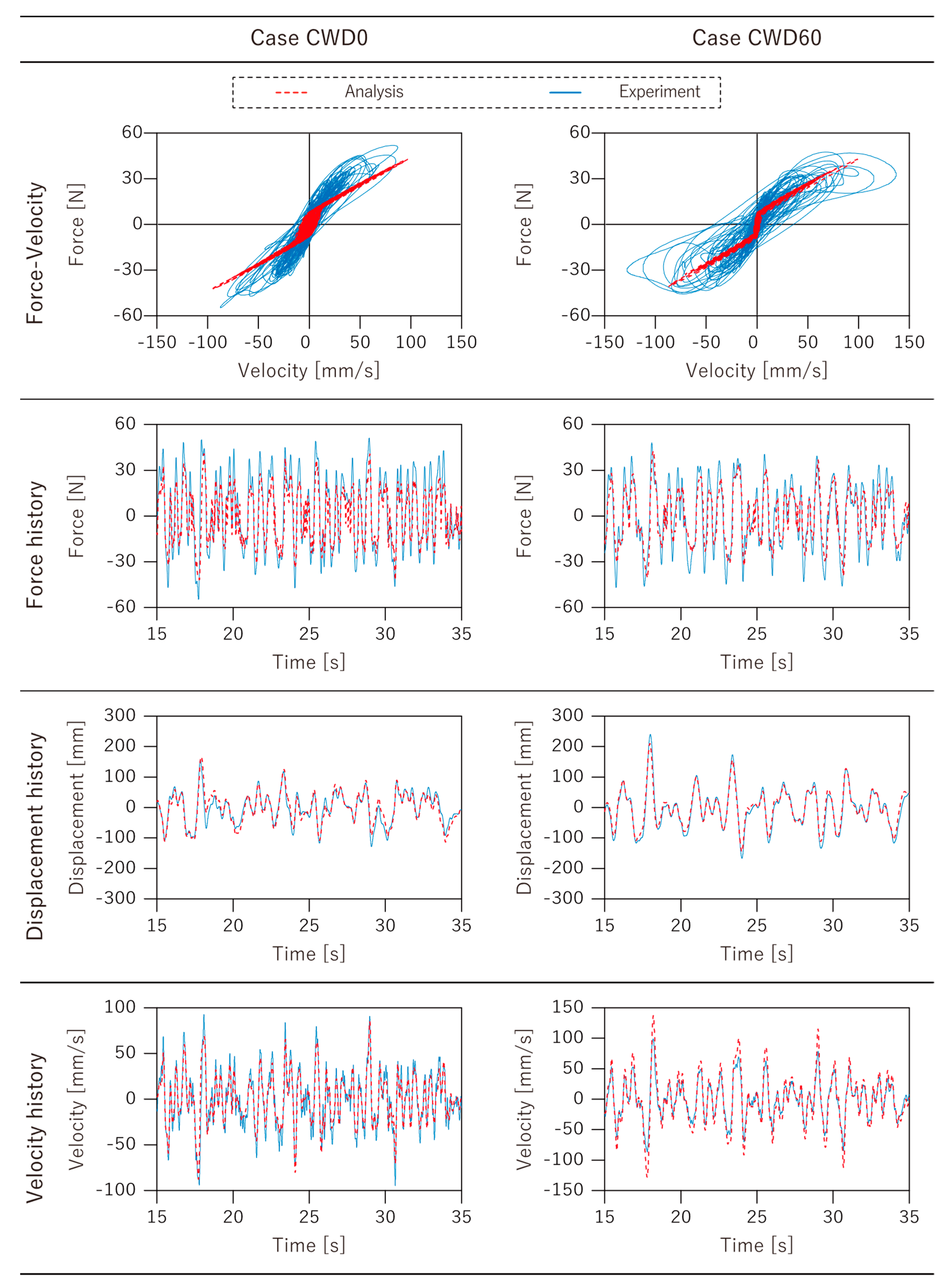 Applsci 12 03069 g024 550