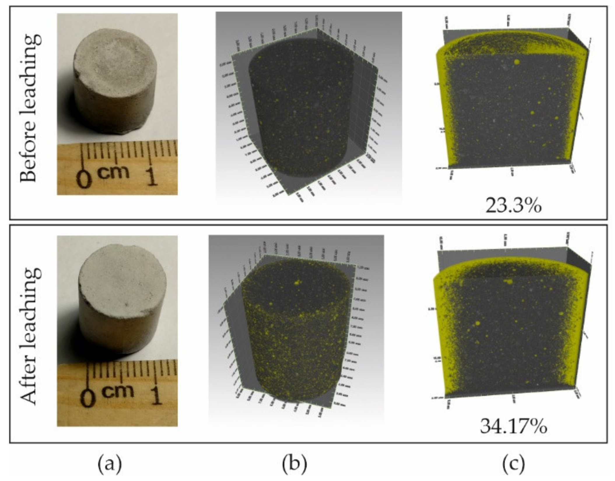 Applsci 12 03074 g002 Applsci 12 03074 g002
