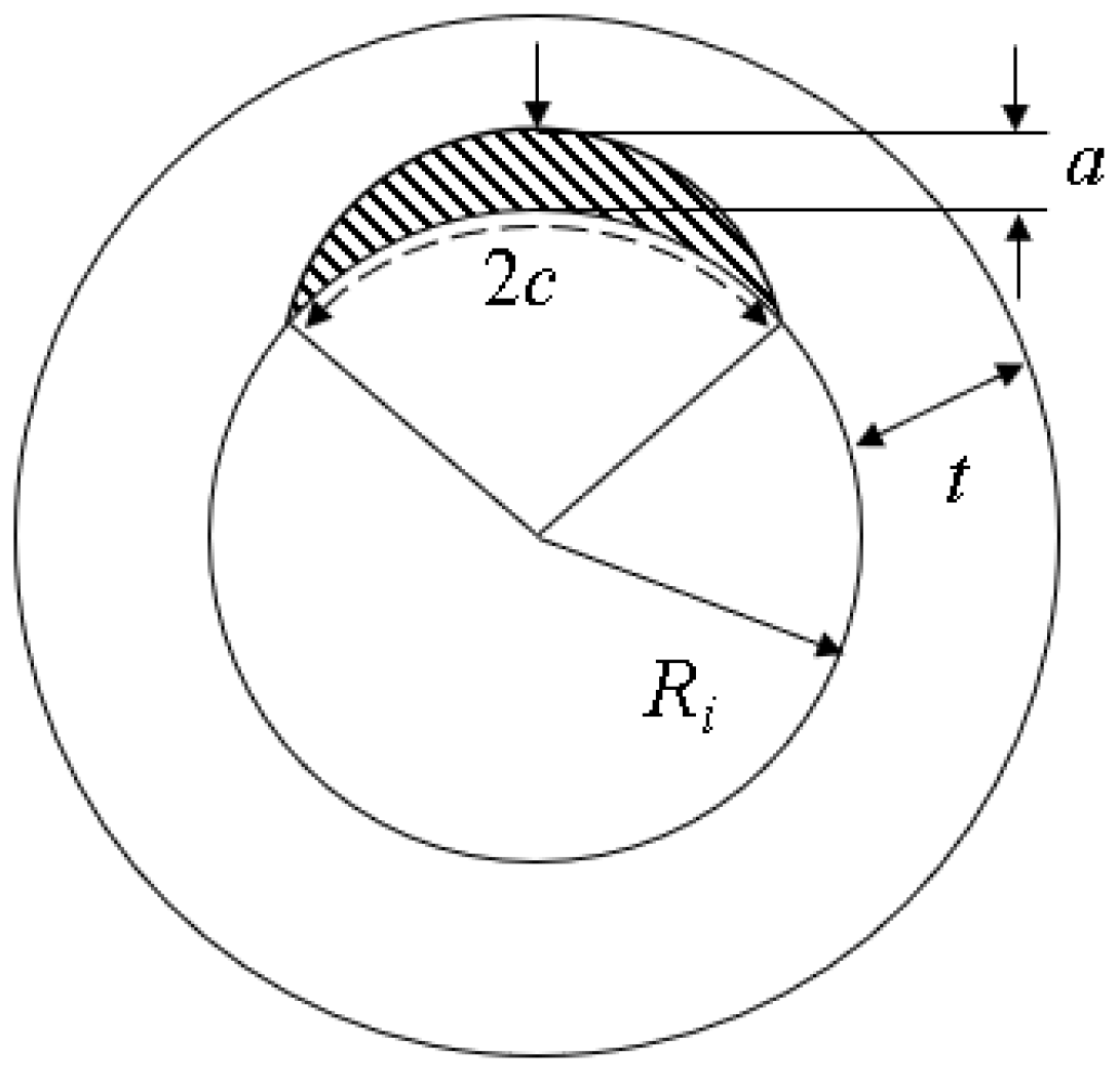 Applsci 12 03075 g009 550