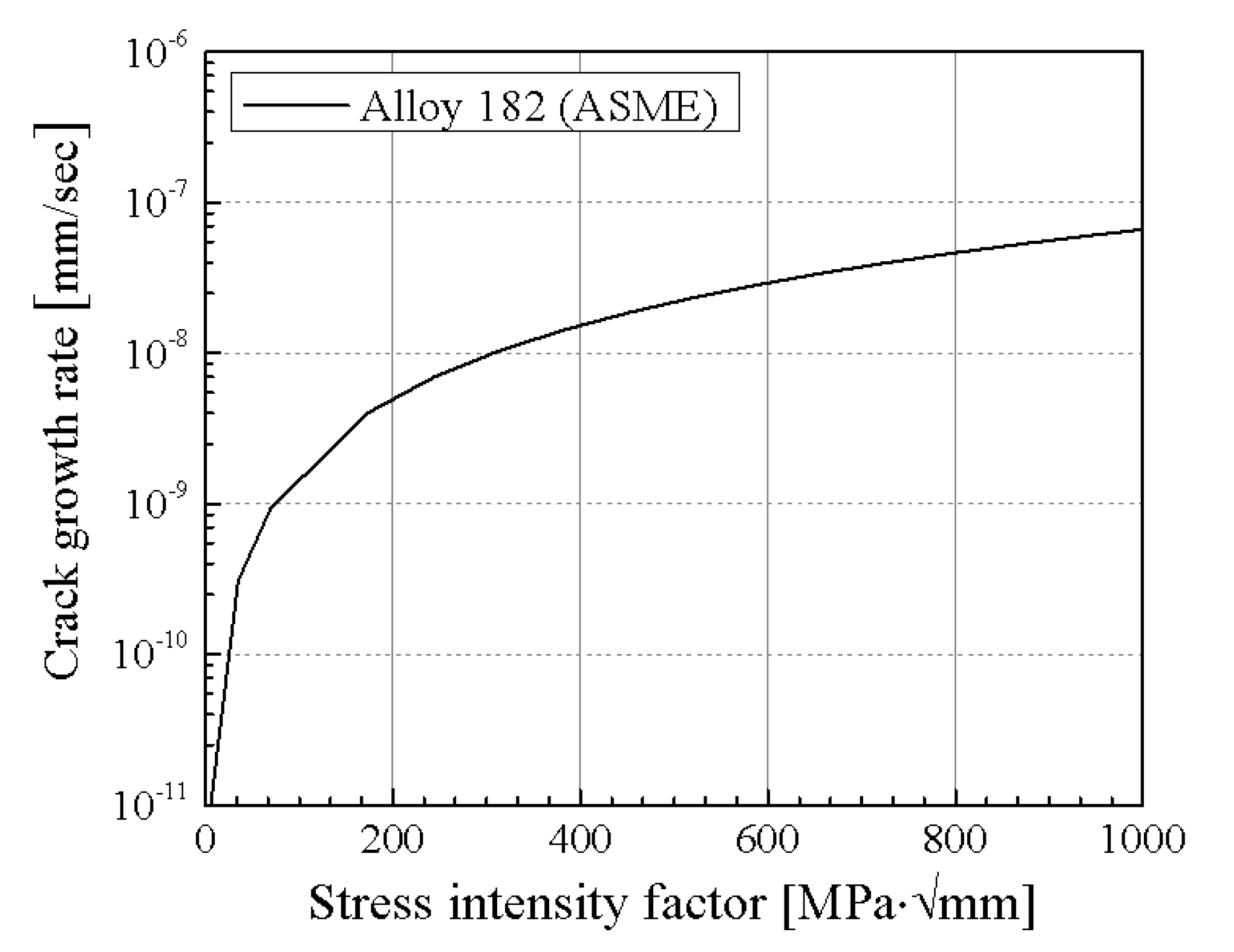 Applsci 12 03075 g010 550