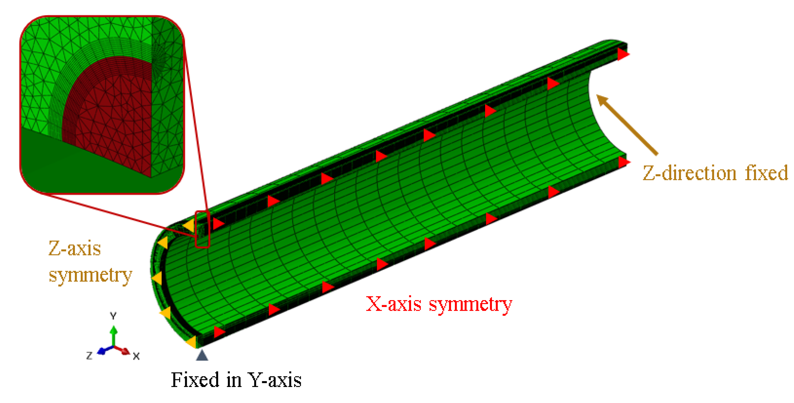 Applsci 12 03075 g012 550