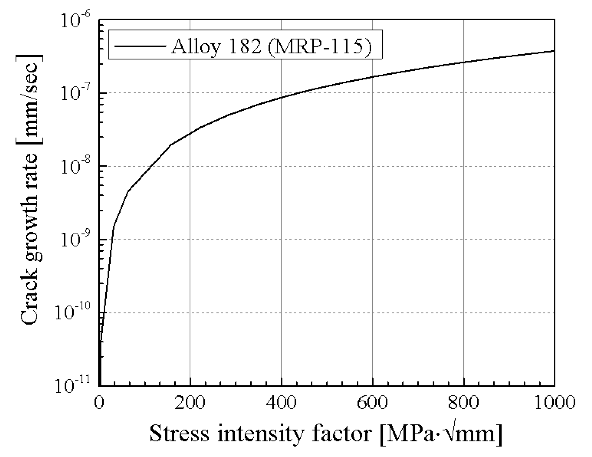 Applsci 12 03075 g013 550