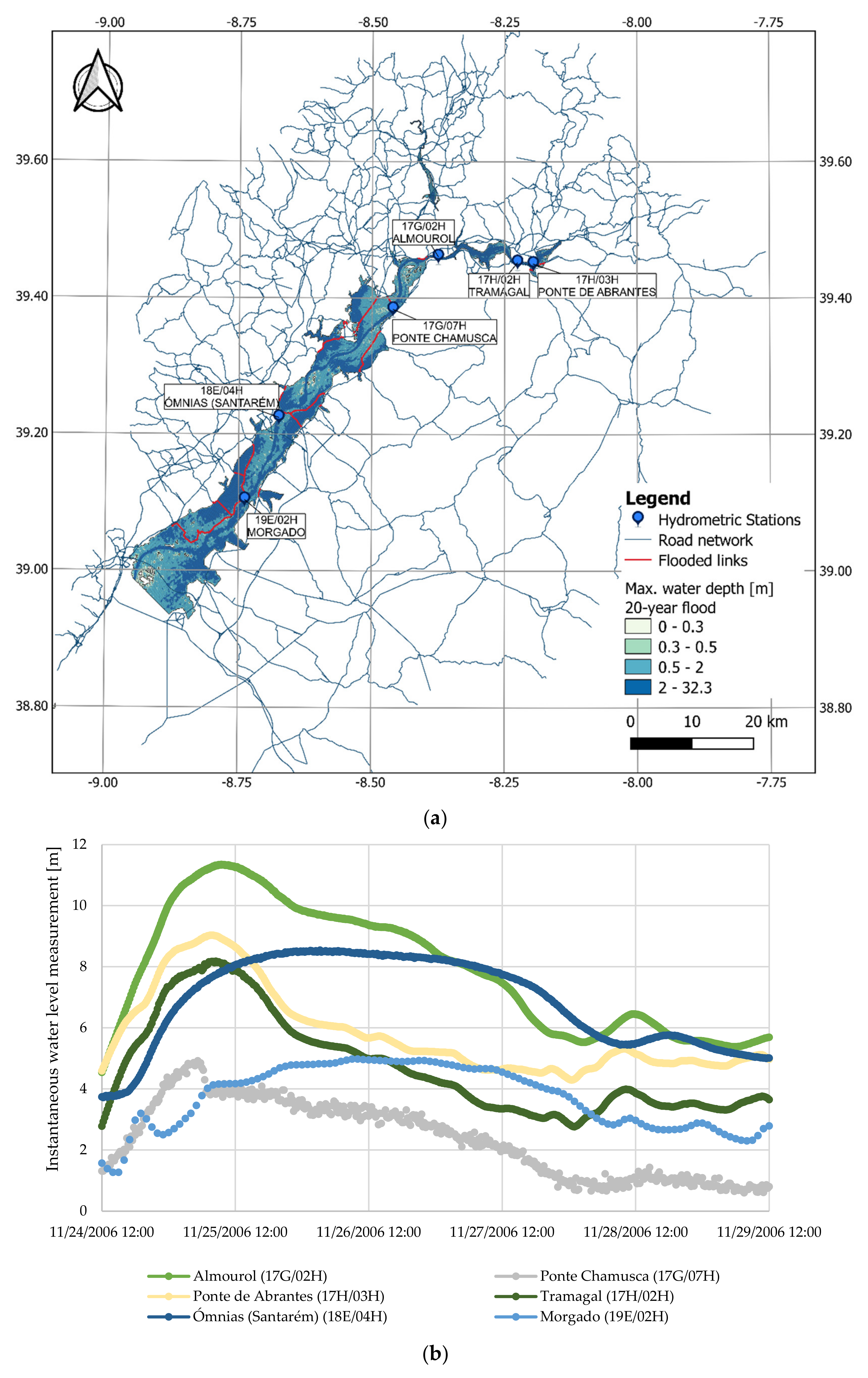 Applsci 12 03076 g004 550