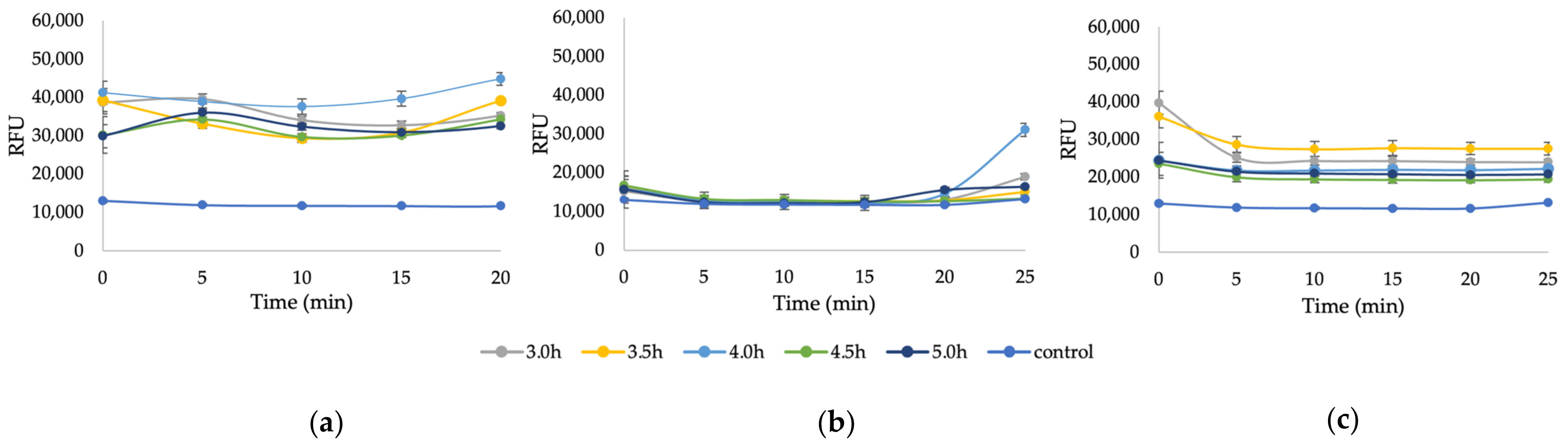 Applsci 12 03077 g005