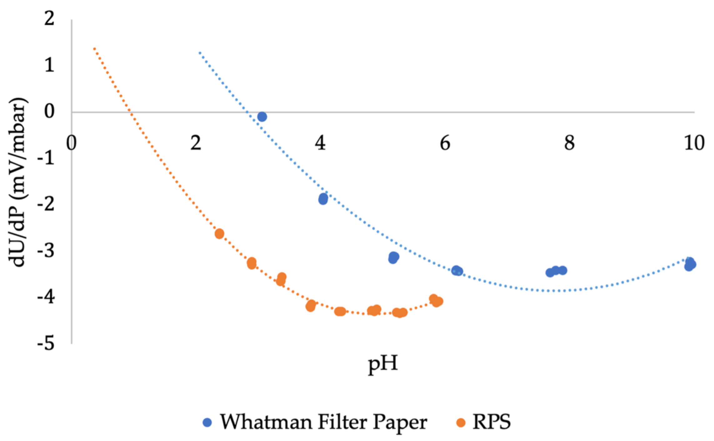 Applsci 12 03077 g009