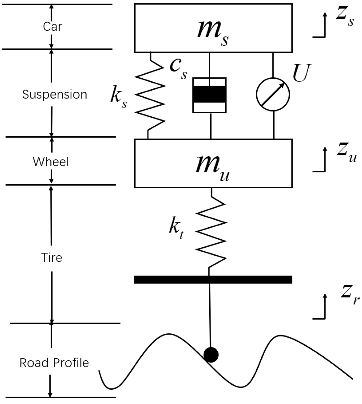 Applsci 12 03078 g001 550