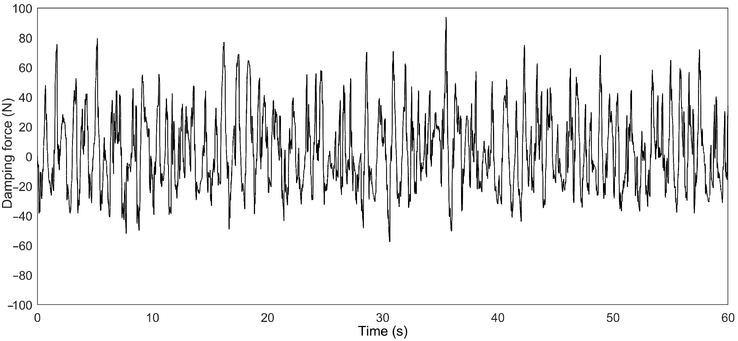 Applsci 12 03078 g003 550