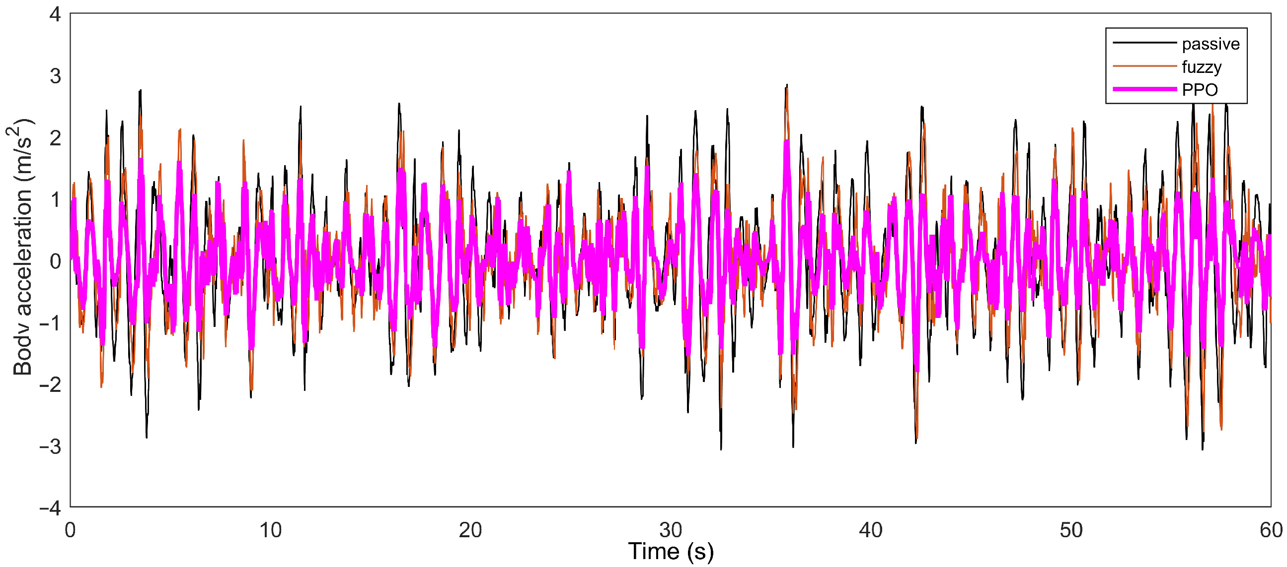 Applsci 12 03078 g007a 550