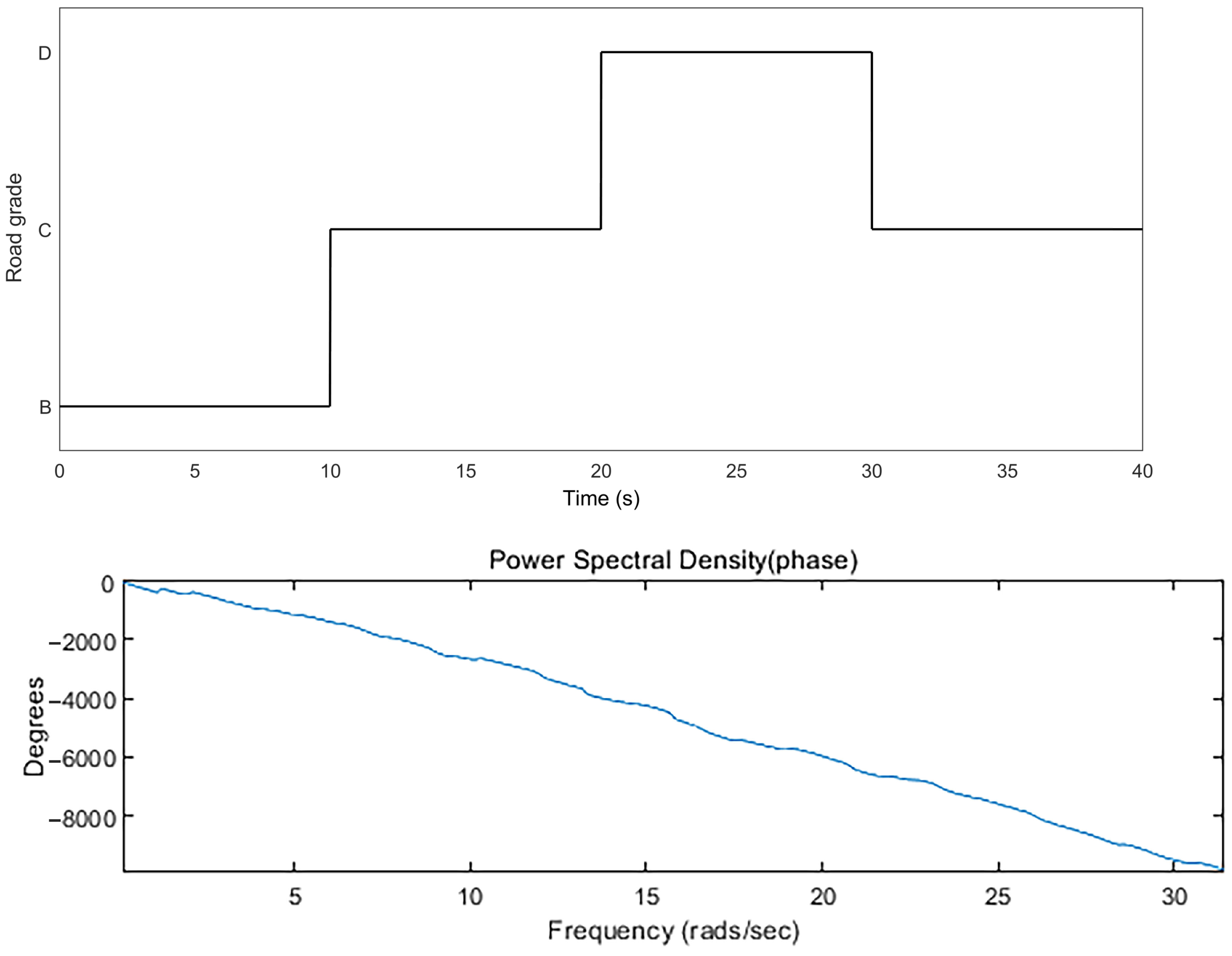 Applsci 12 03078 g009 550