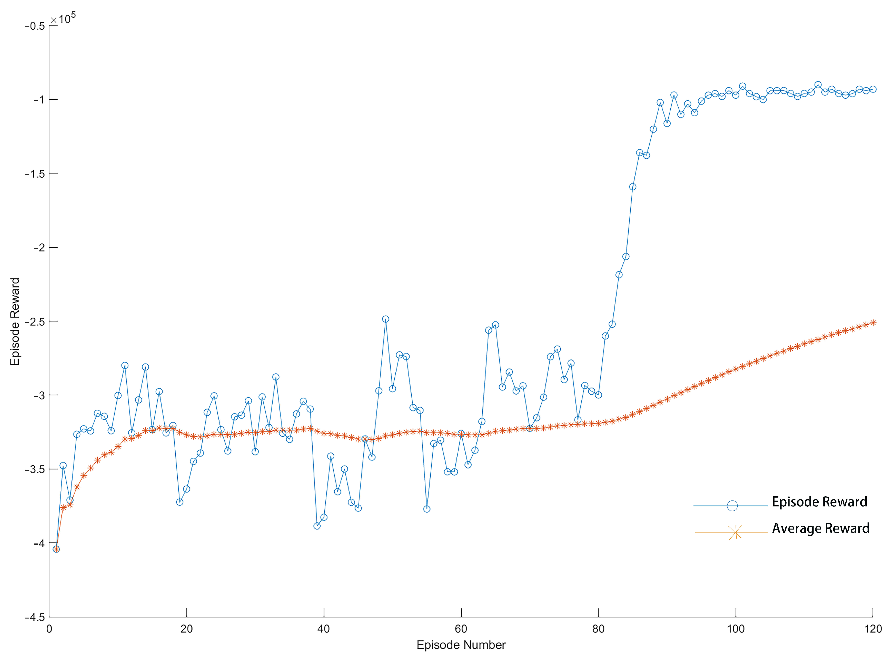 Applsci 12 03078 g011 550