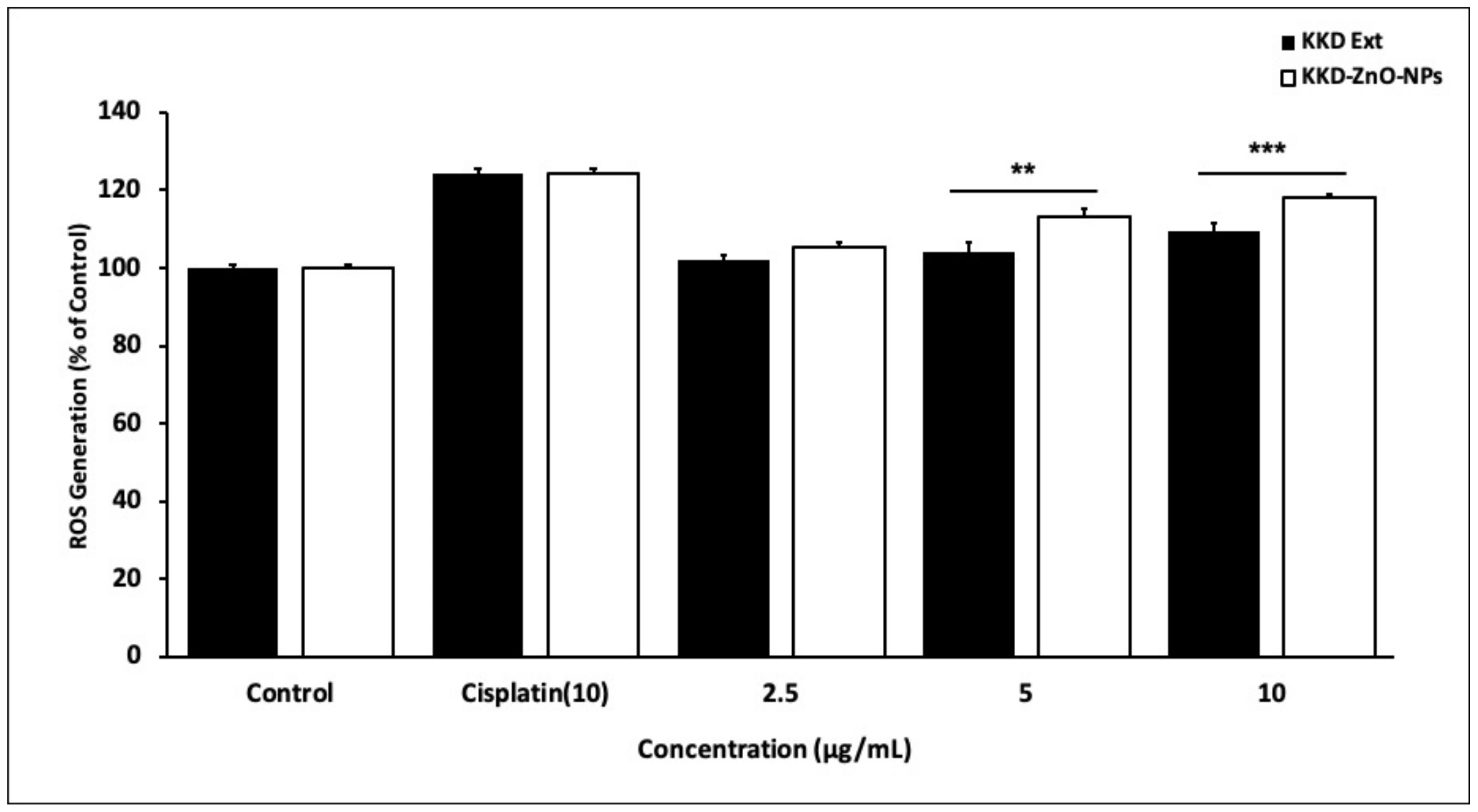 Applsci 12 03081 g008