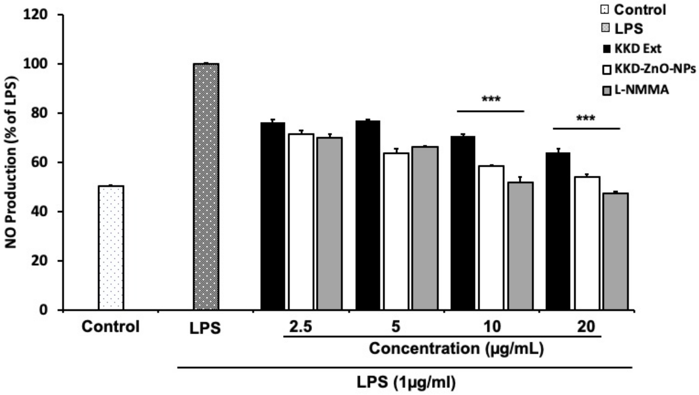 Applsci 12 03081 g010