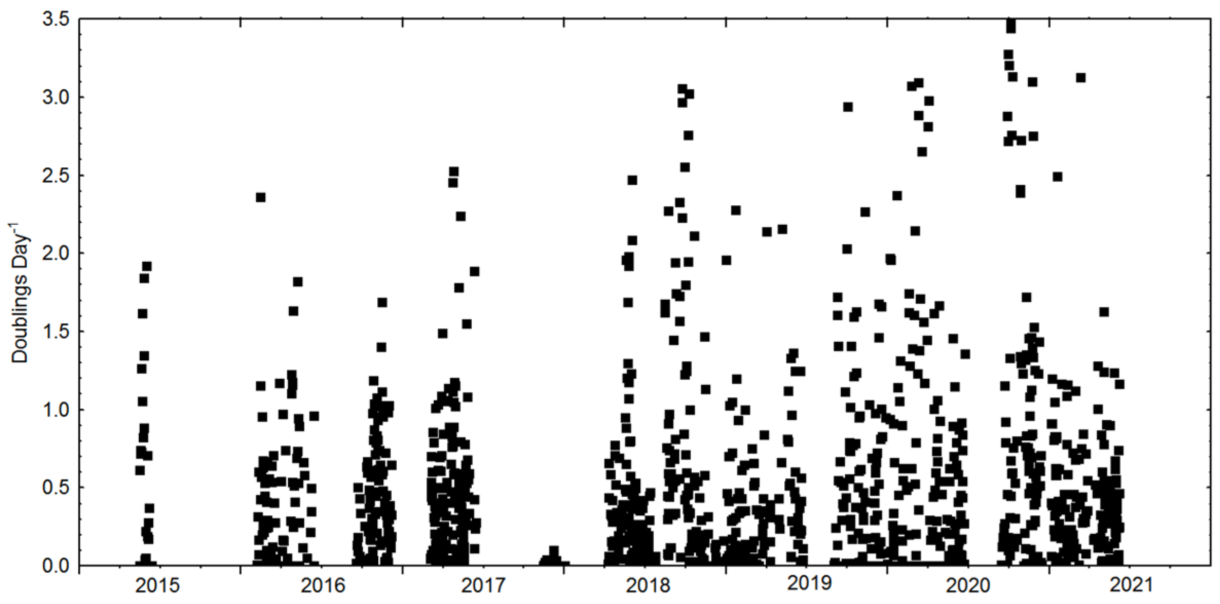 Applsci 12 03082 g010