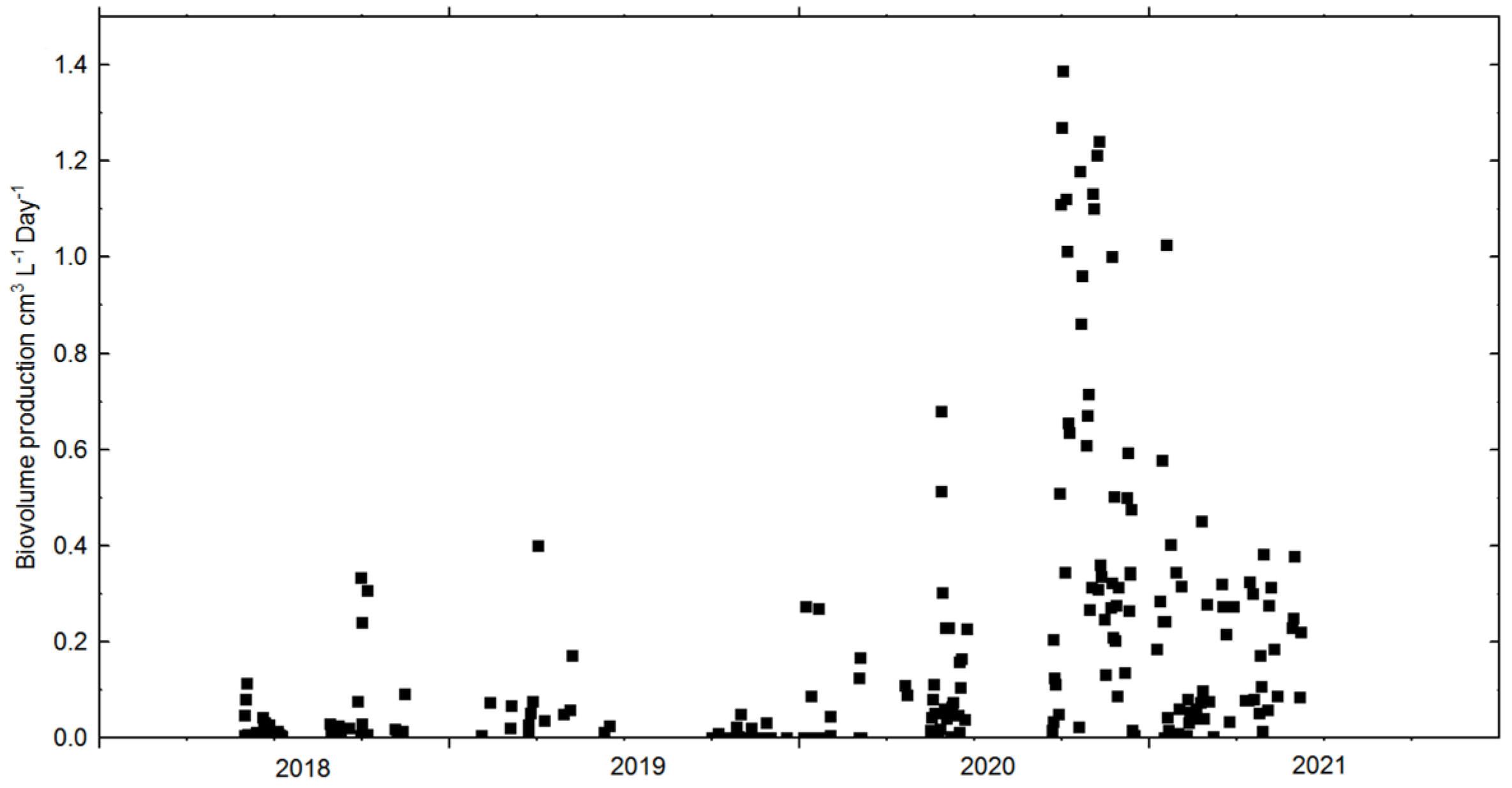 Applsci 12 03082 g012