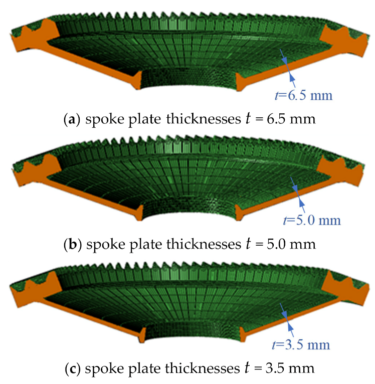 Applsci 12 03084 g003