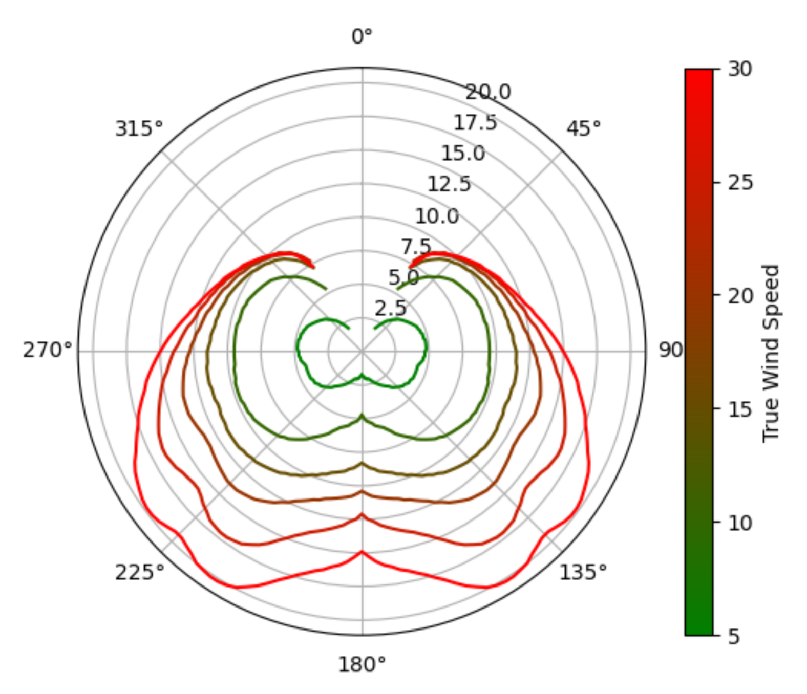 Applsci 12 03085 g001 Applsci 12 03085 g001