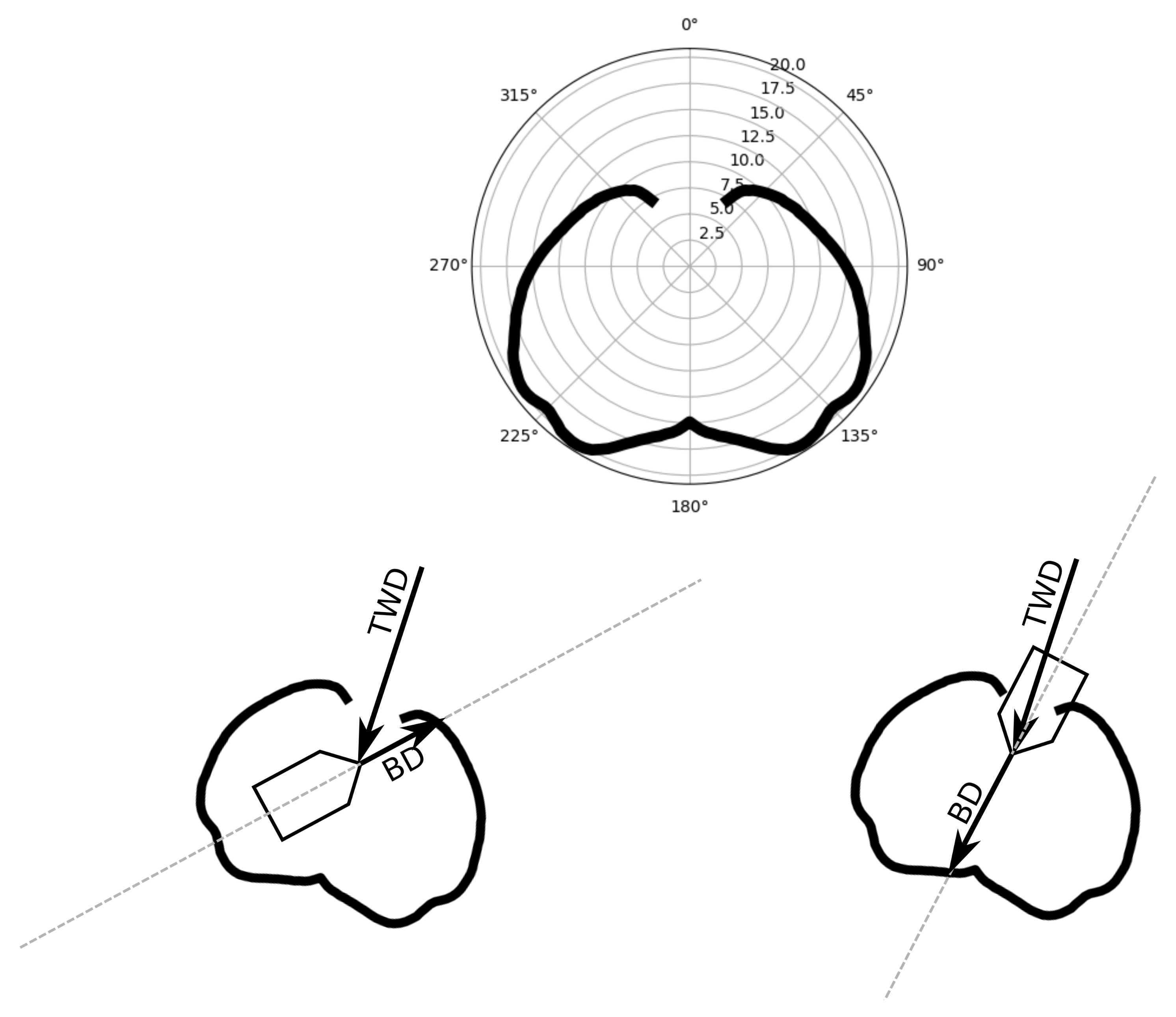 Applsci 12 03085 g003 Applsci 12 03085 g003