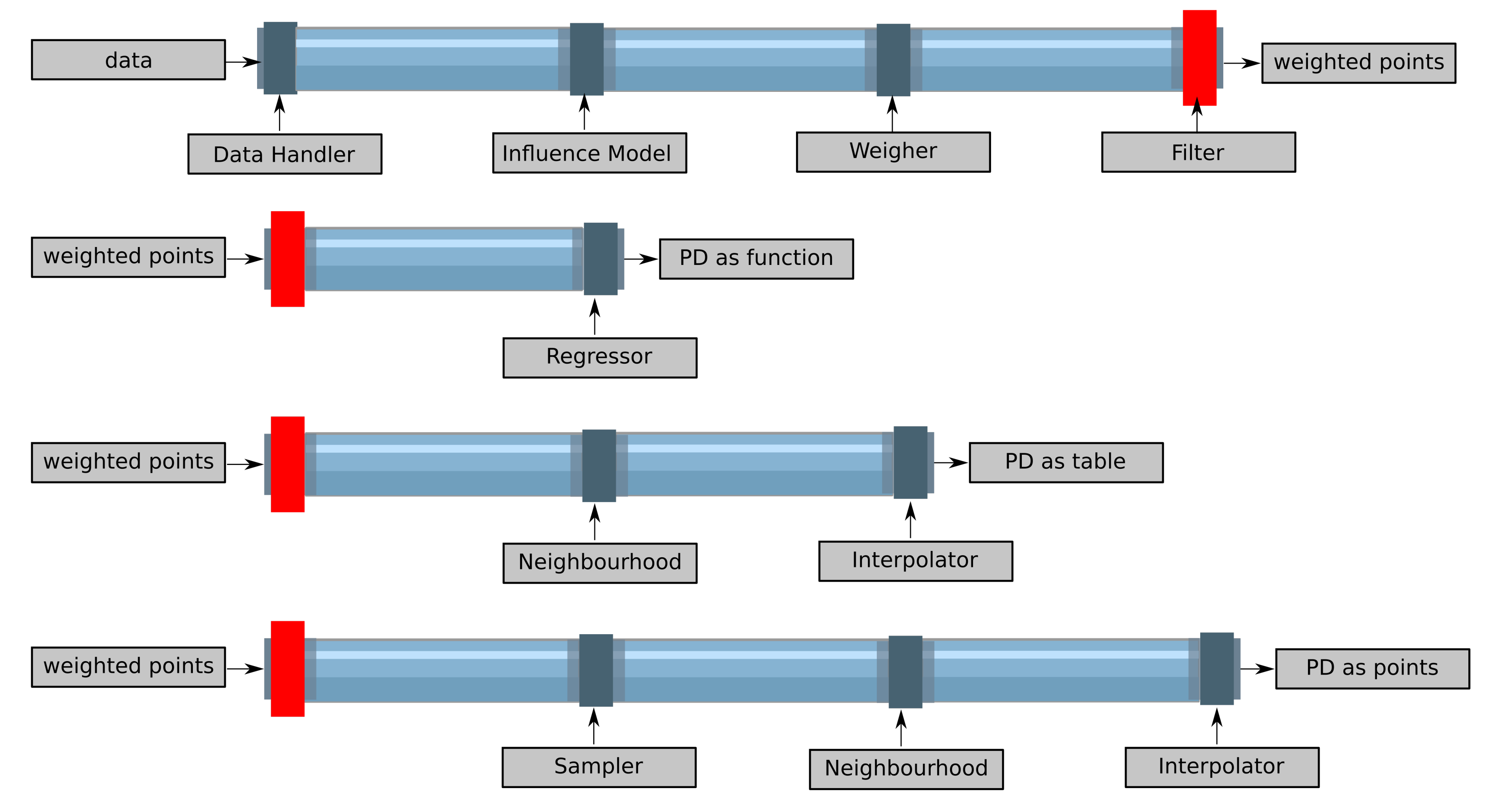 Applsci 12 03085 g007 Applsci 12 03085 g007