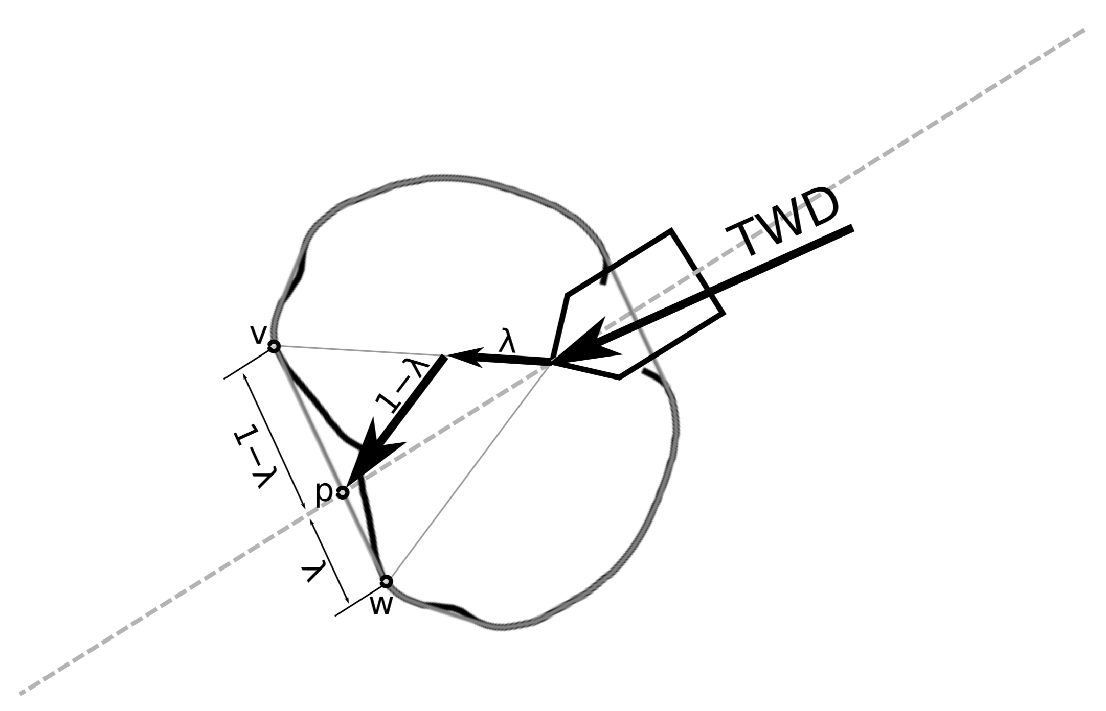 Applsci 12 03085 g008 Applsci 12 03085 g008