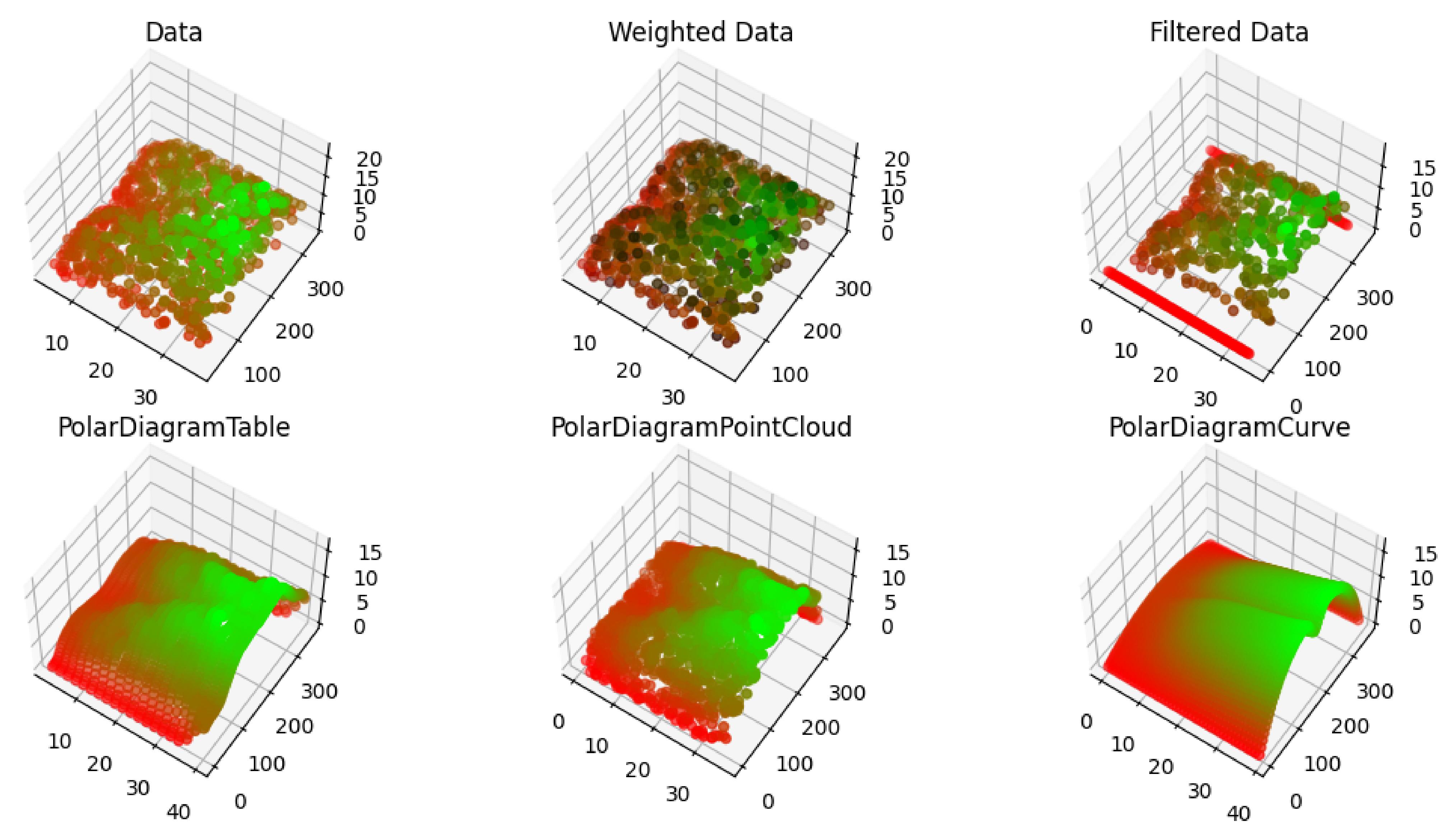 Applsci 12 03085 g010 Applsci 12 03085 g010