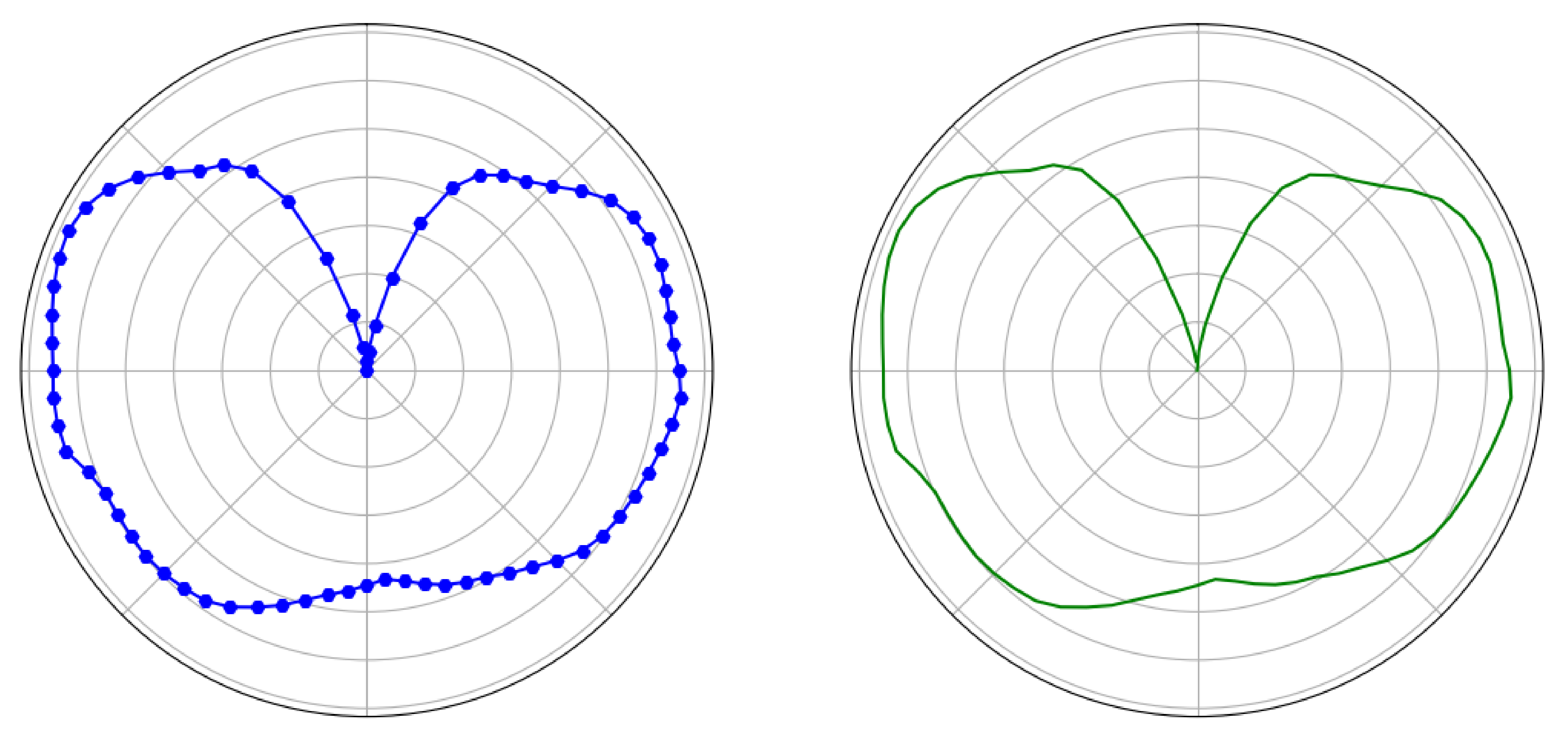 Applsci 12 03085 g011 Applsci 12 03085 g011