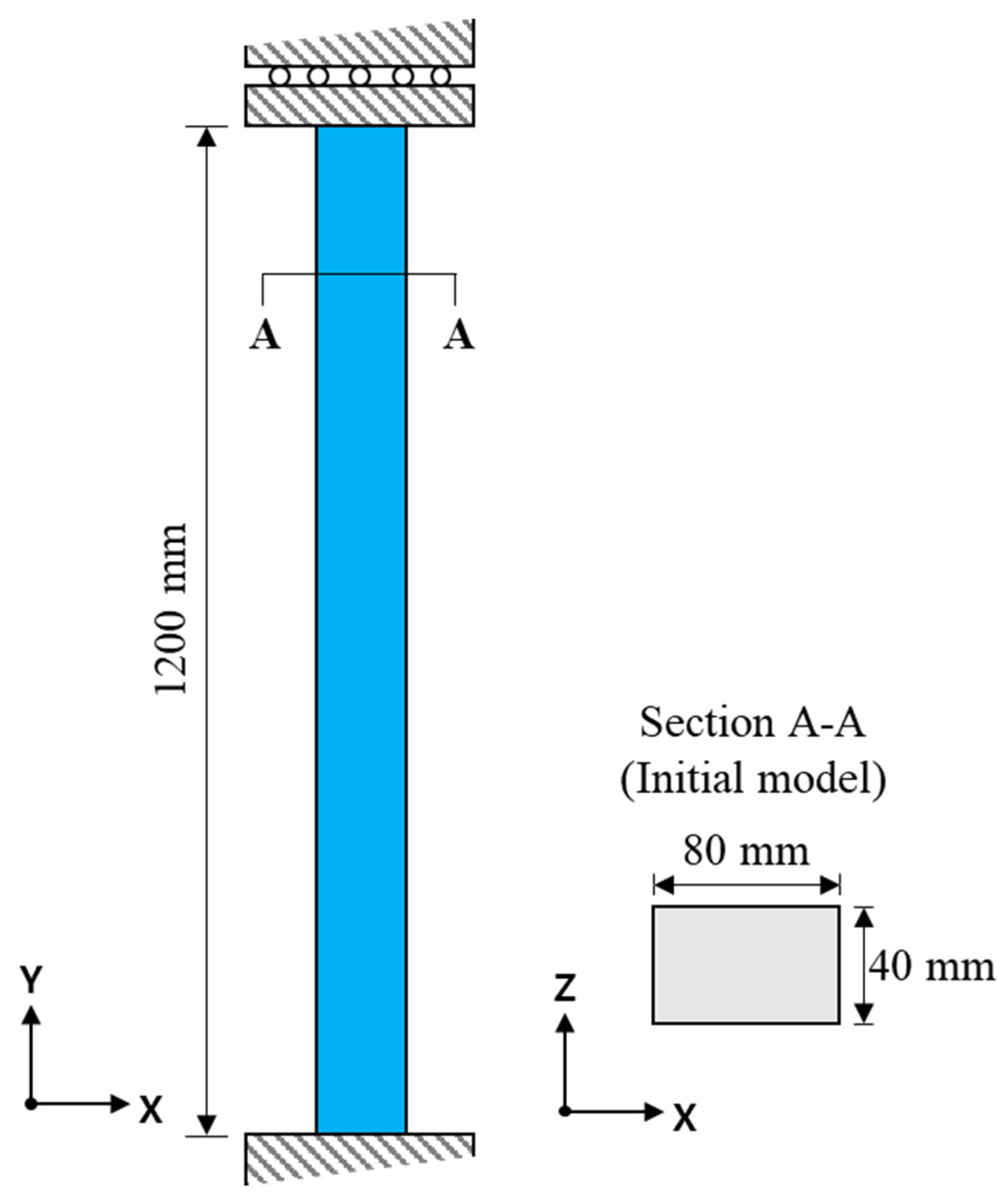 Applsci 12 03086 g002